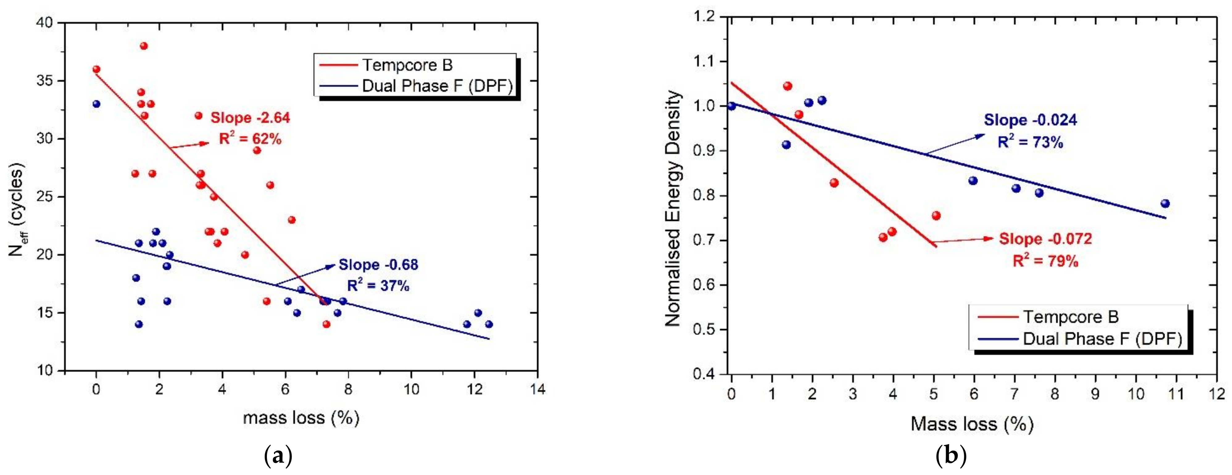 Metals 11 00834 g015