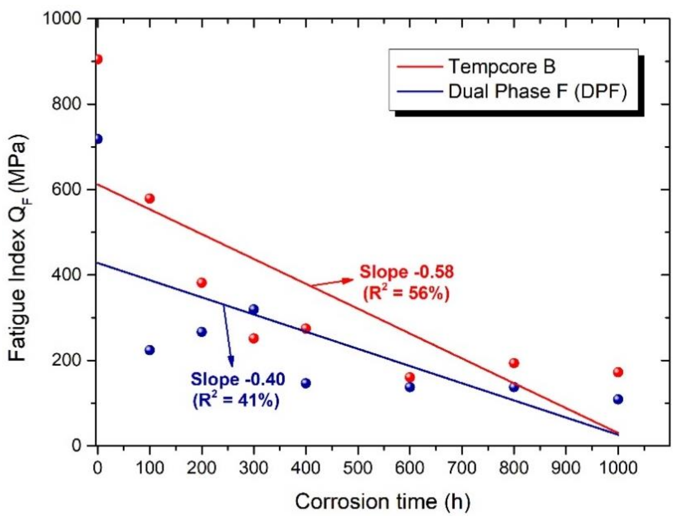 Metals 11 00834 g016
