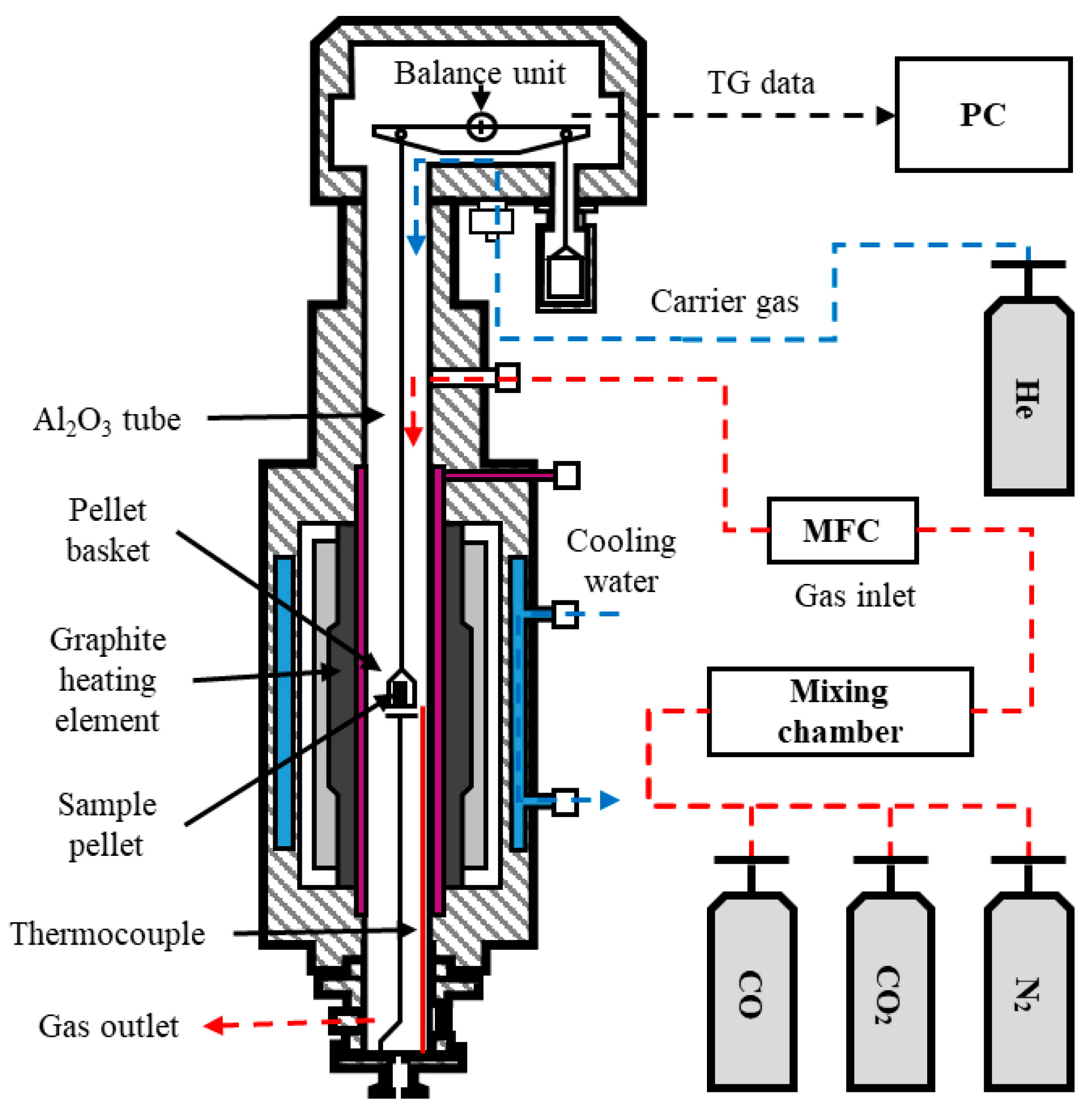 Metals 11 00839 g002 Metals 11 00839 g002