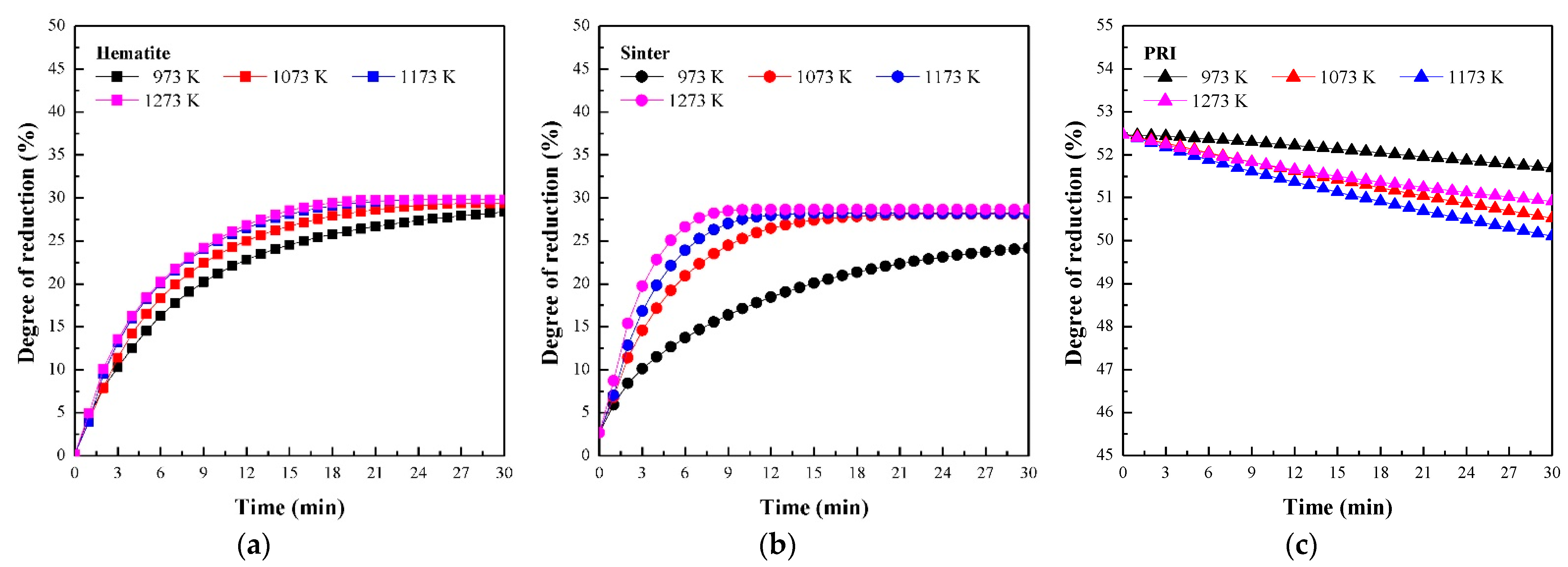 Metals 11 00839 g003 Metals 11 00839 g003