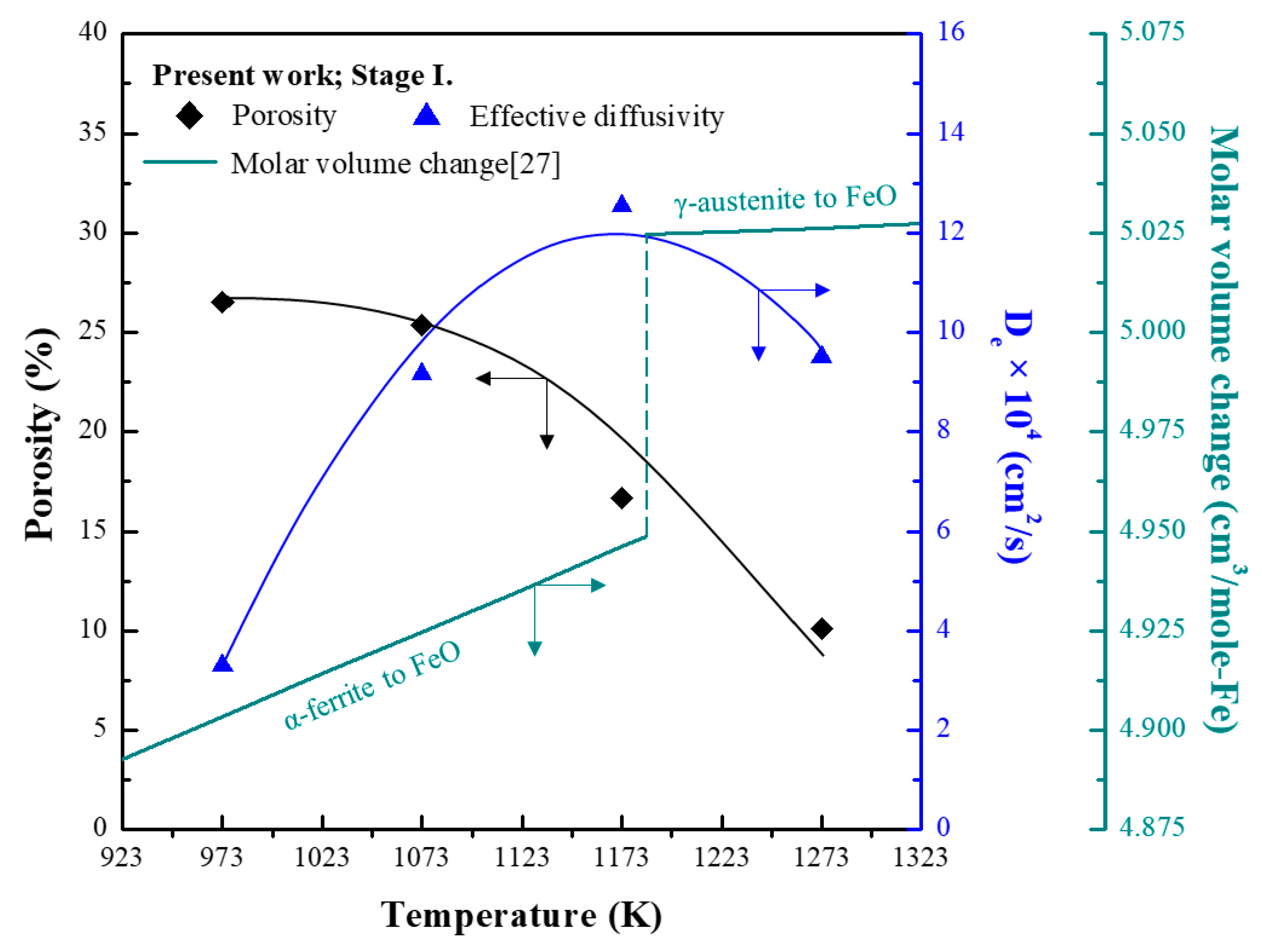 Metals 11 00839 g008 Metals 11 00839 g008