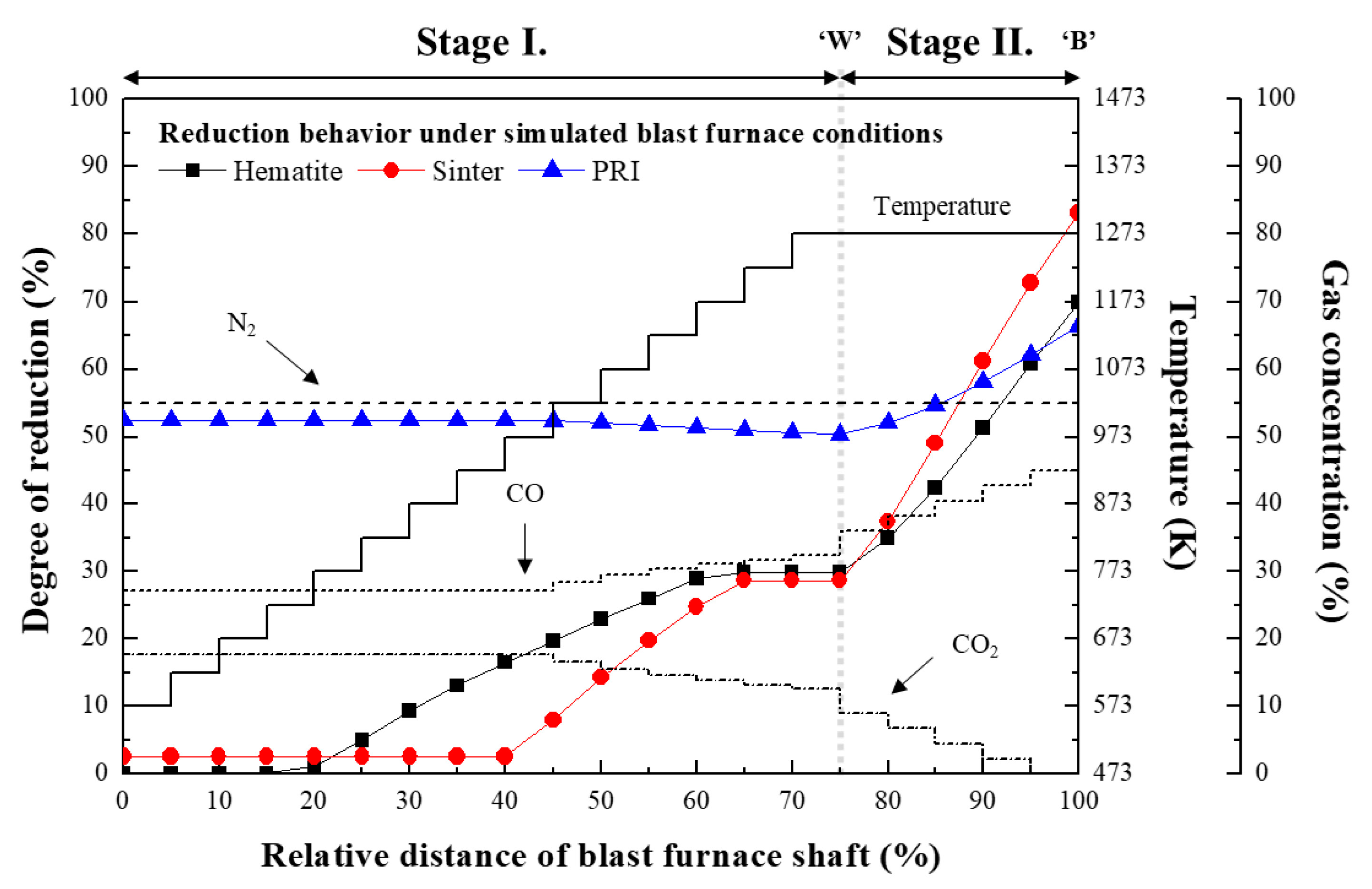 Metals 11 00839 g009 Metals 11 00839 g009