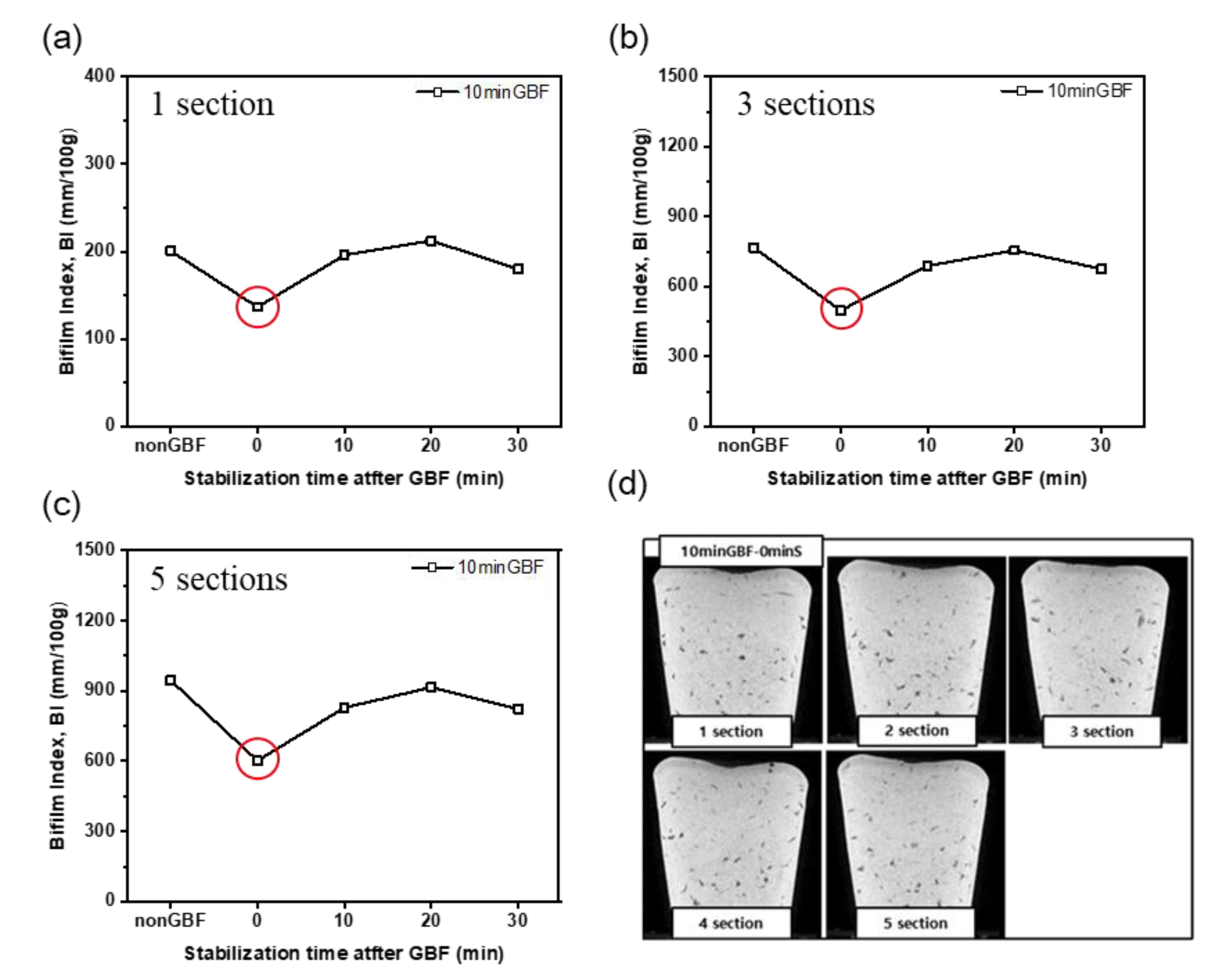 Metals 11 00841 g003 Metals 11 00841 g003