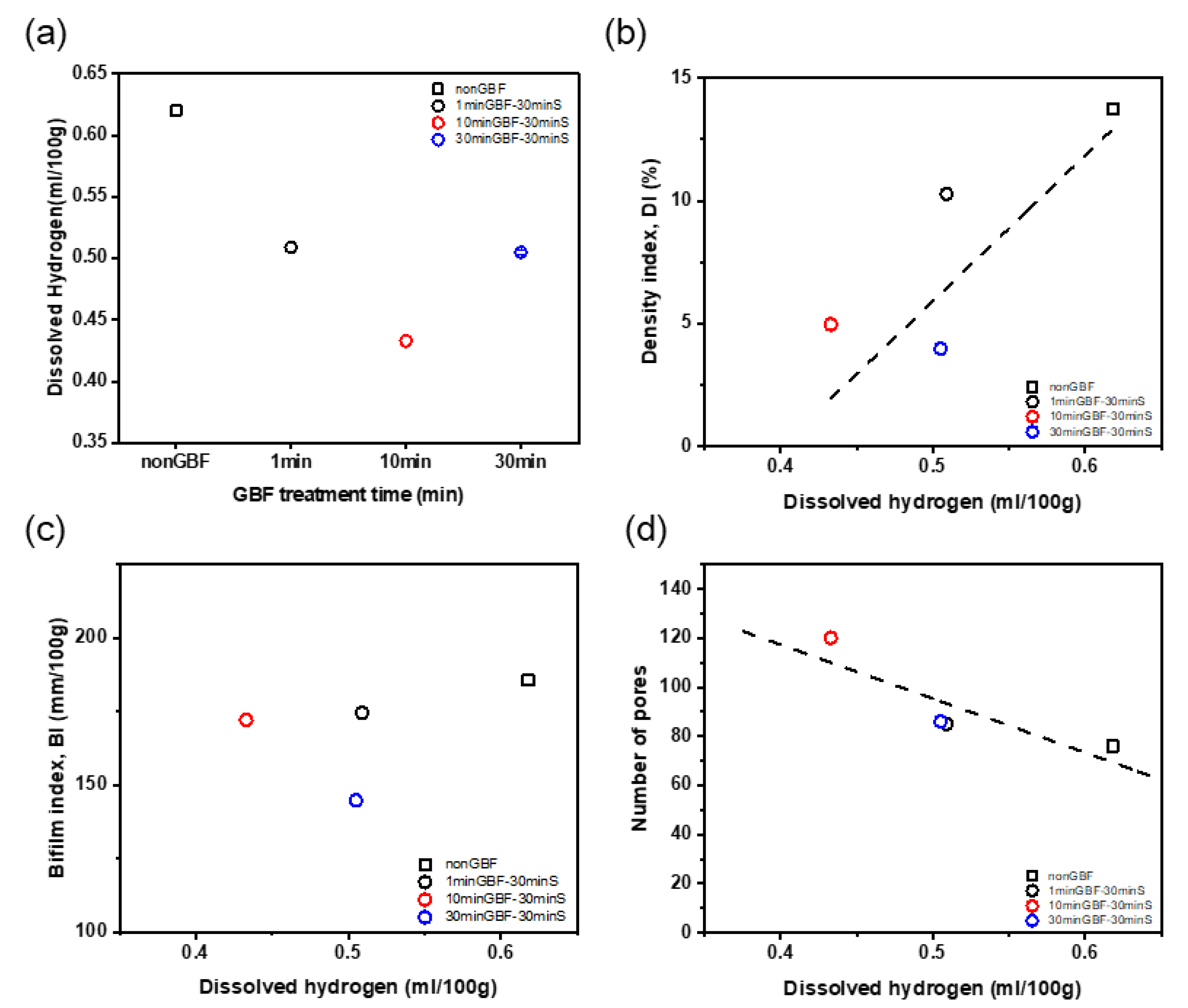 Metals 11 00841 g006 Metals 11 00841 g006