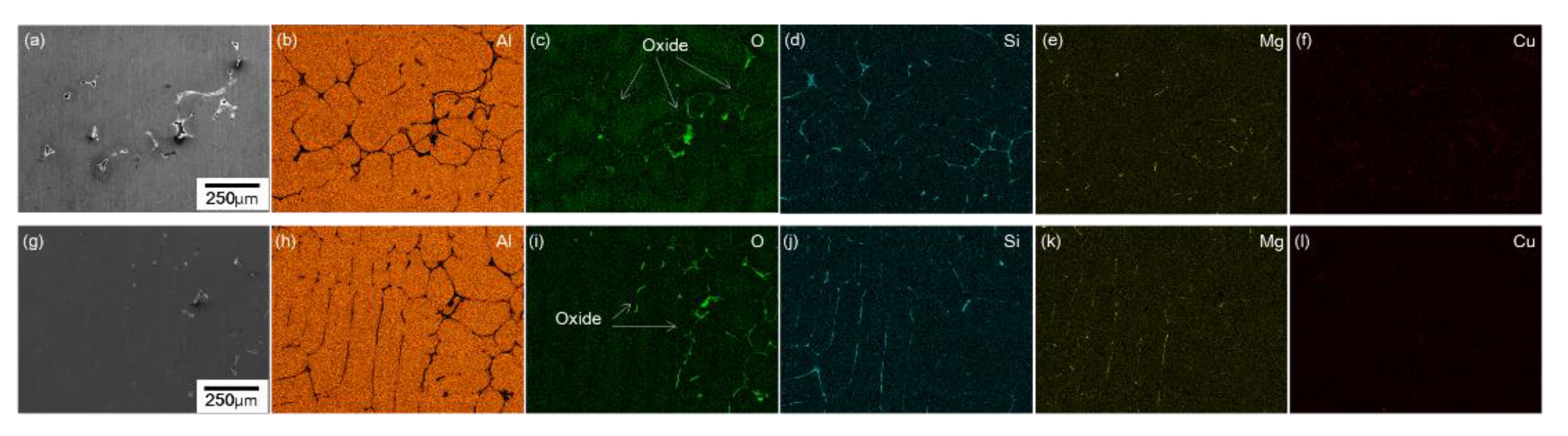 Metals 11 00841 g009 Metals 11 00841 g009