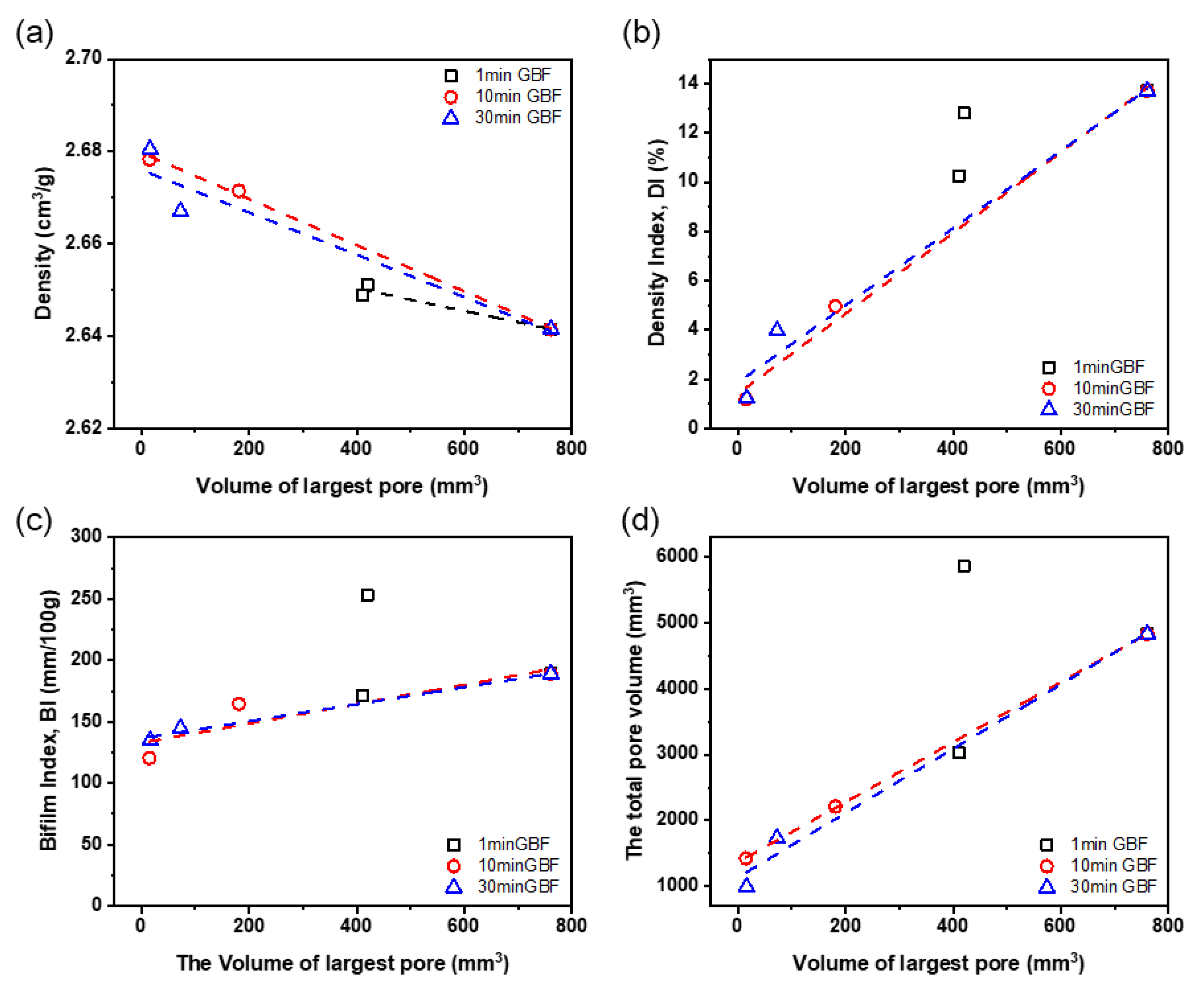 Metals 11 00841 g010 Metals 11 00841 g010