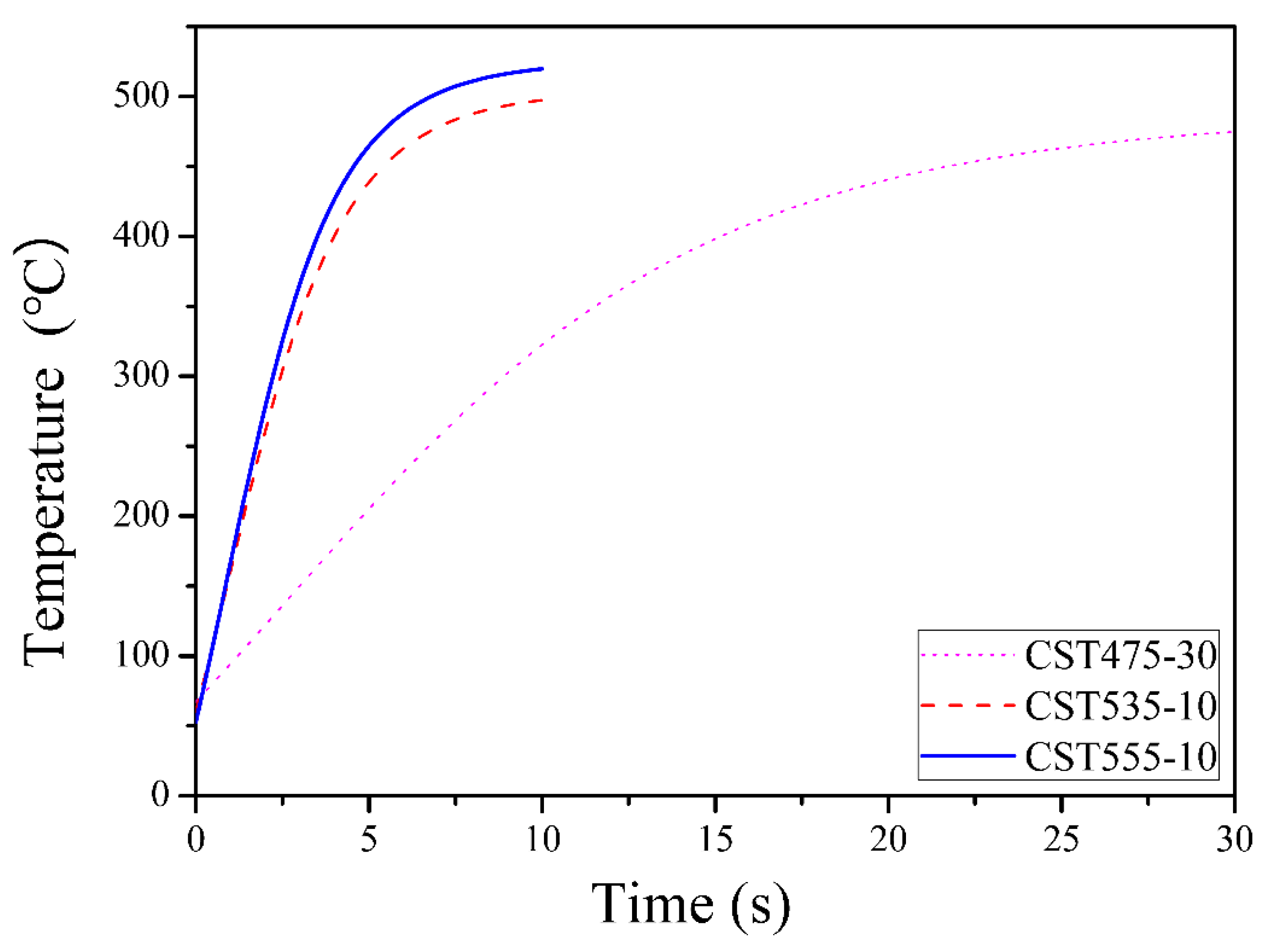 Metals 11 00842 g002