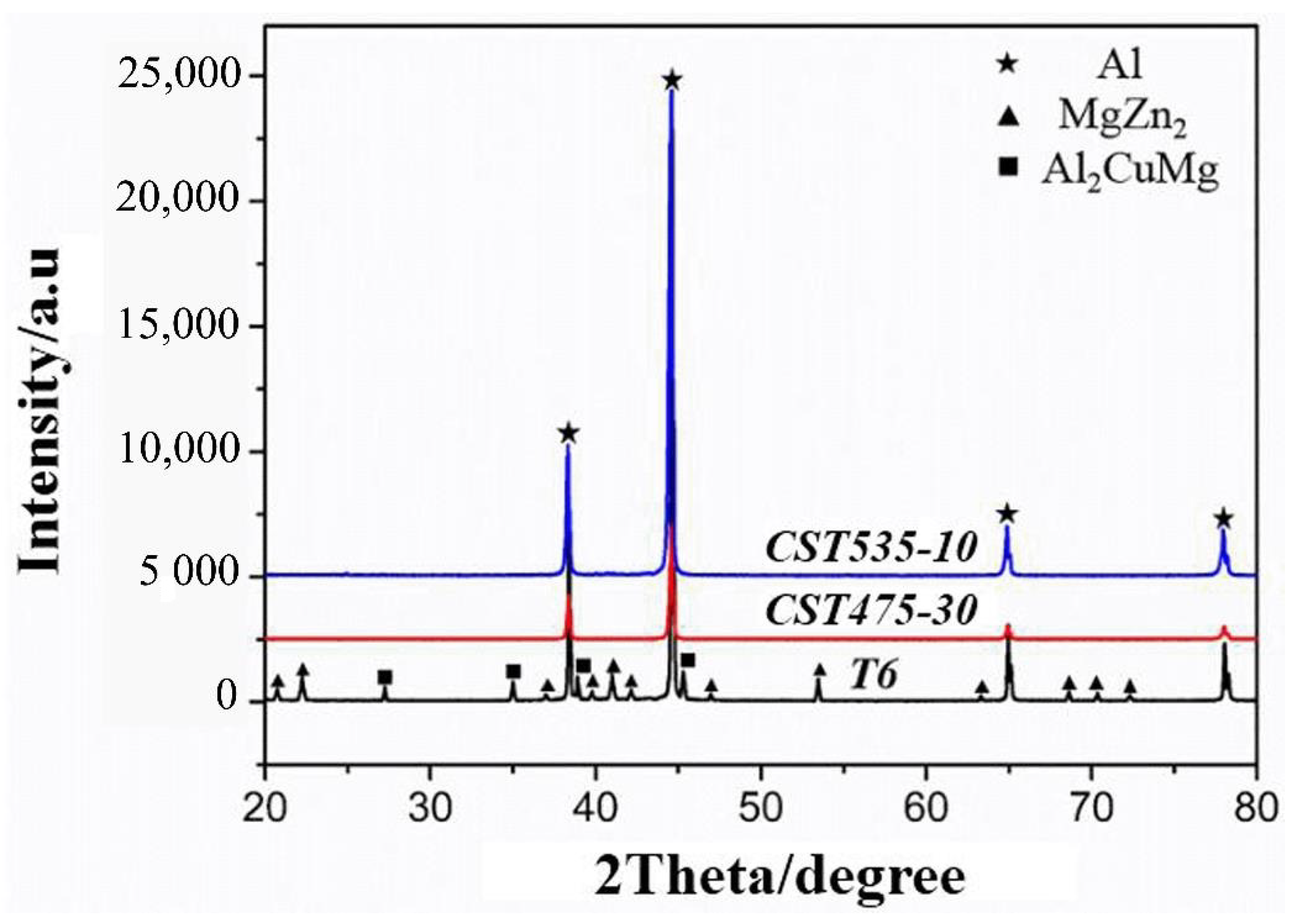 Metals 11 00842 g005