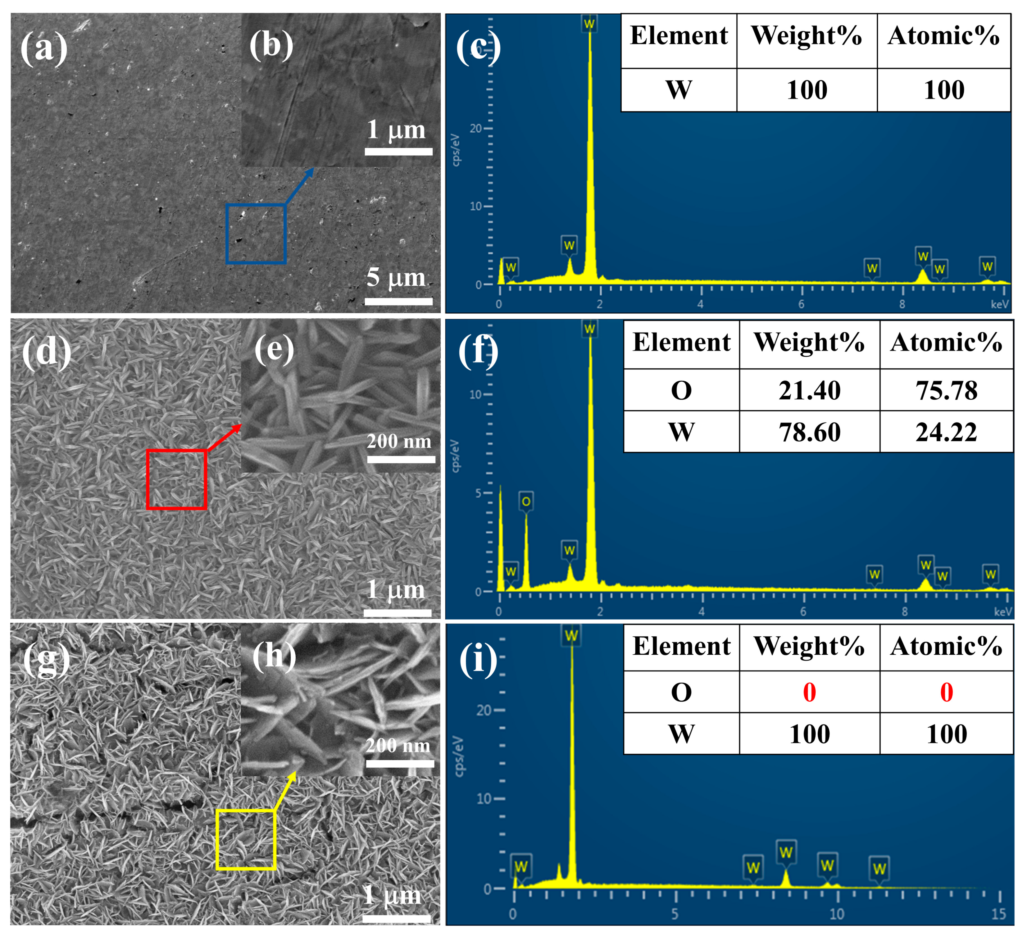 Metals 11 00844 g002 Metals 11 00844 g002