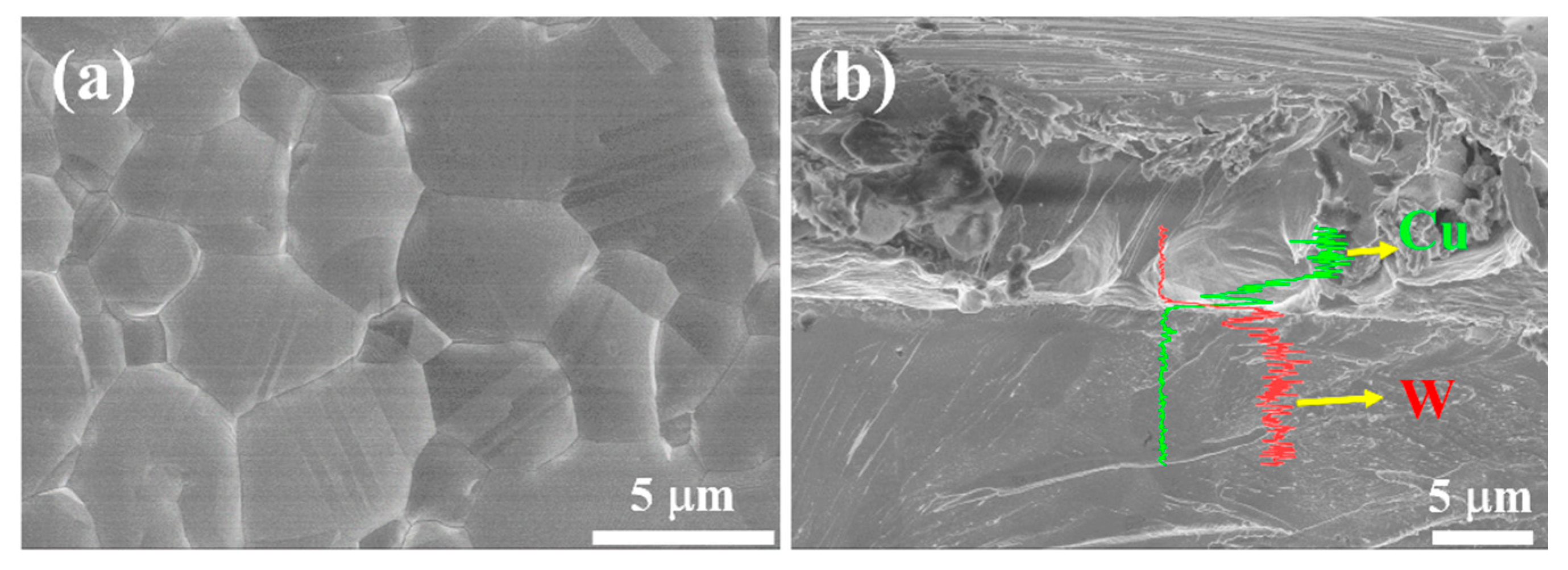 Metals 11 00844 g006 Metals 11 00844 g006