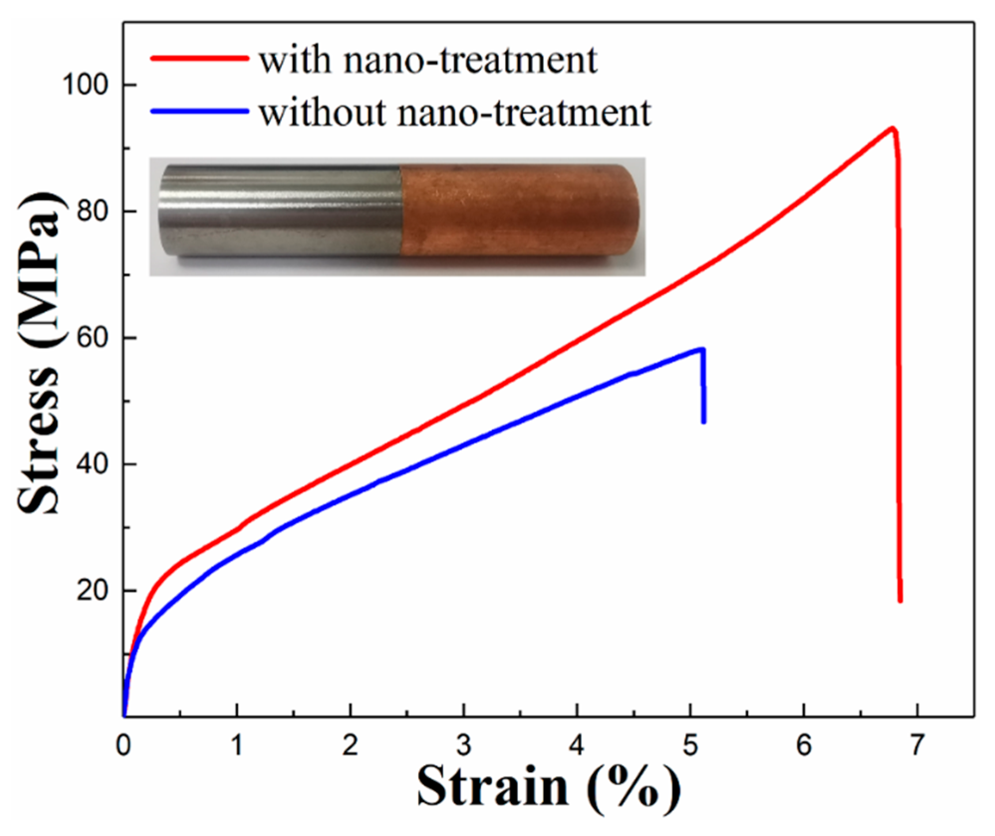 Metals 11 00844 g007 Metals 11 00844 g007