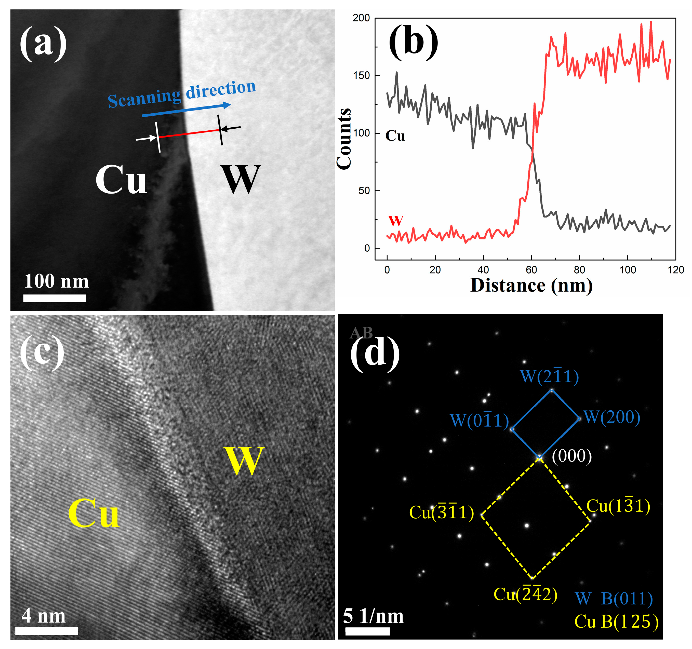 Metals 11 00844 g009 Metals 11 00844 g009