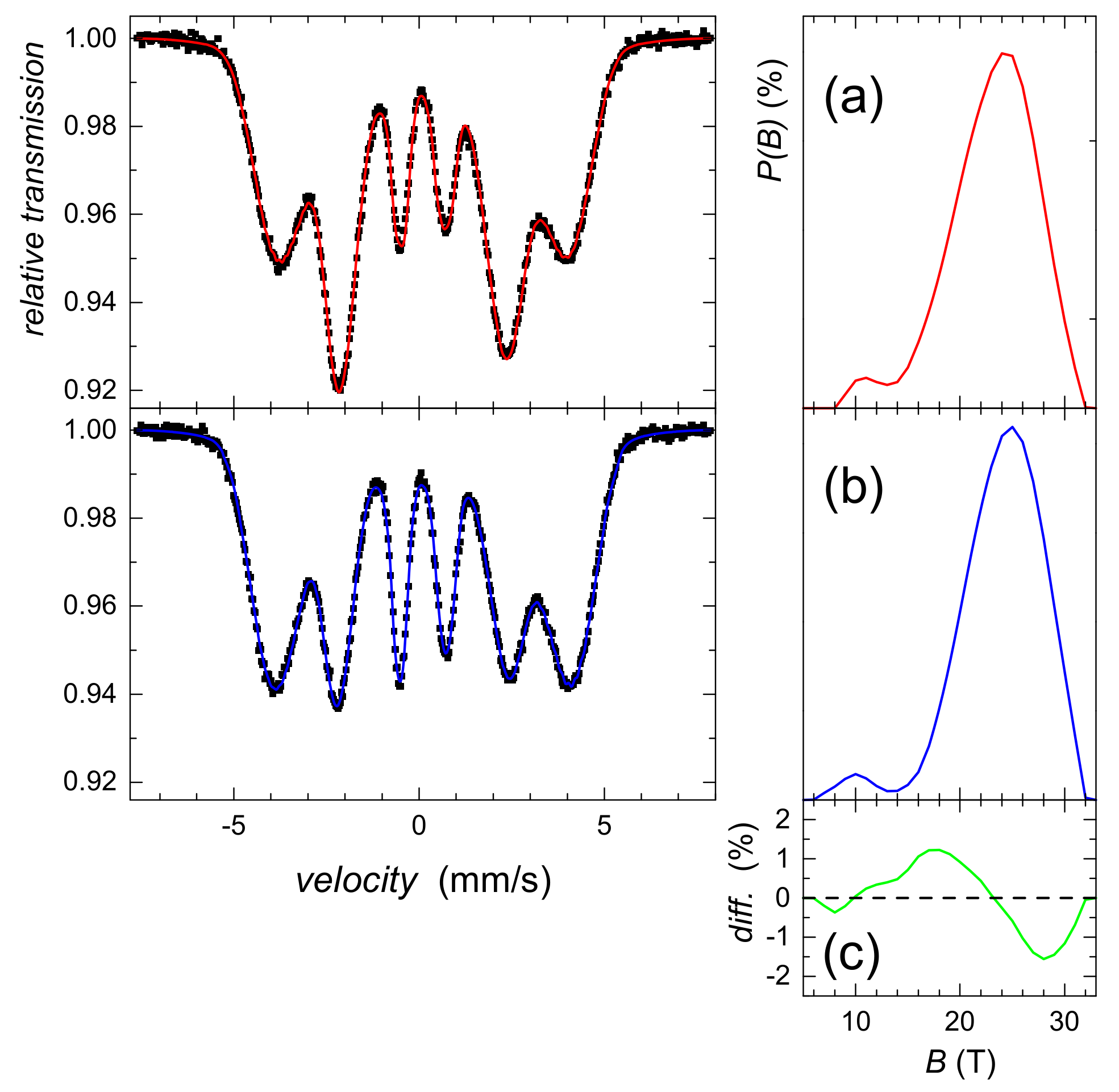 Metals 11 00845 g003