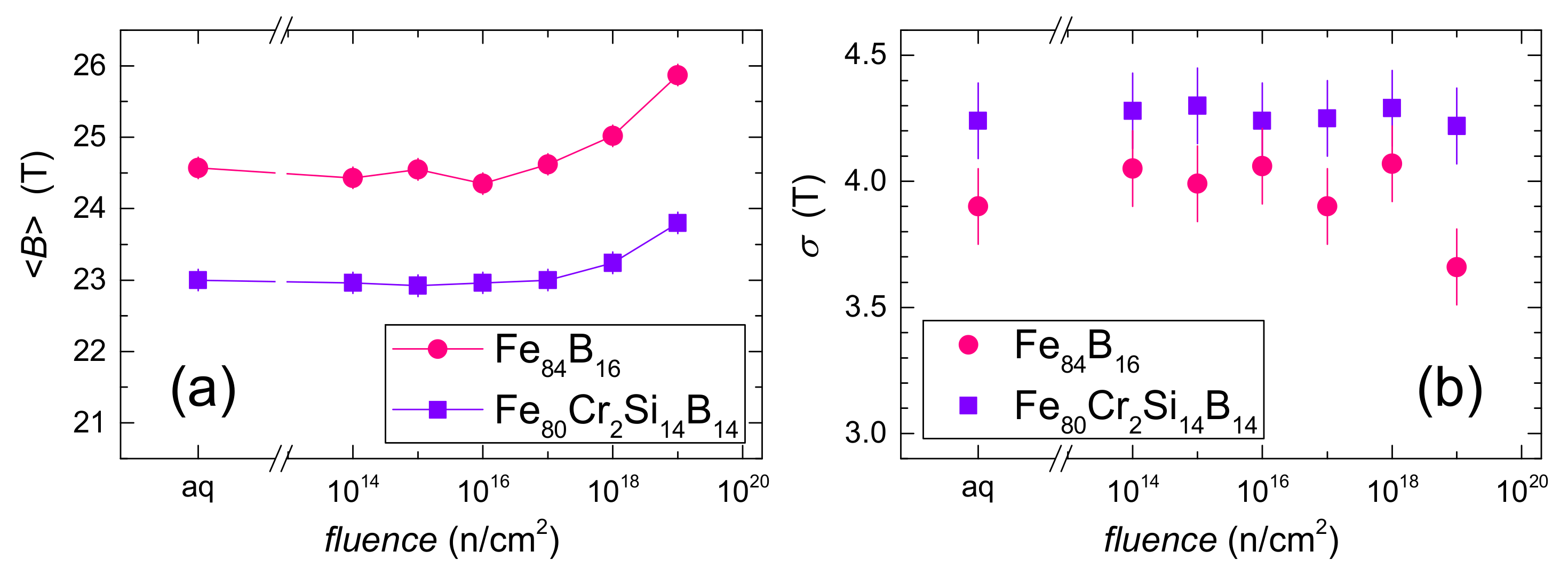 Metals 11 00845 g004