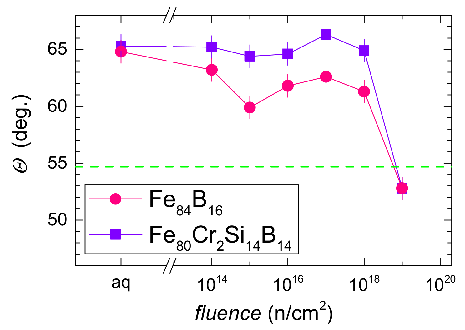Metals 11 00845 g005