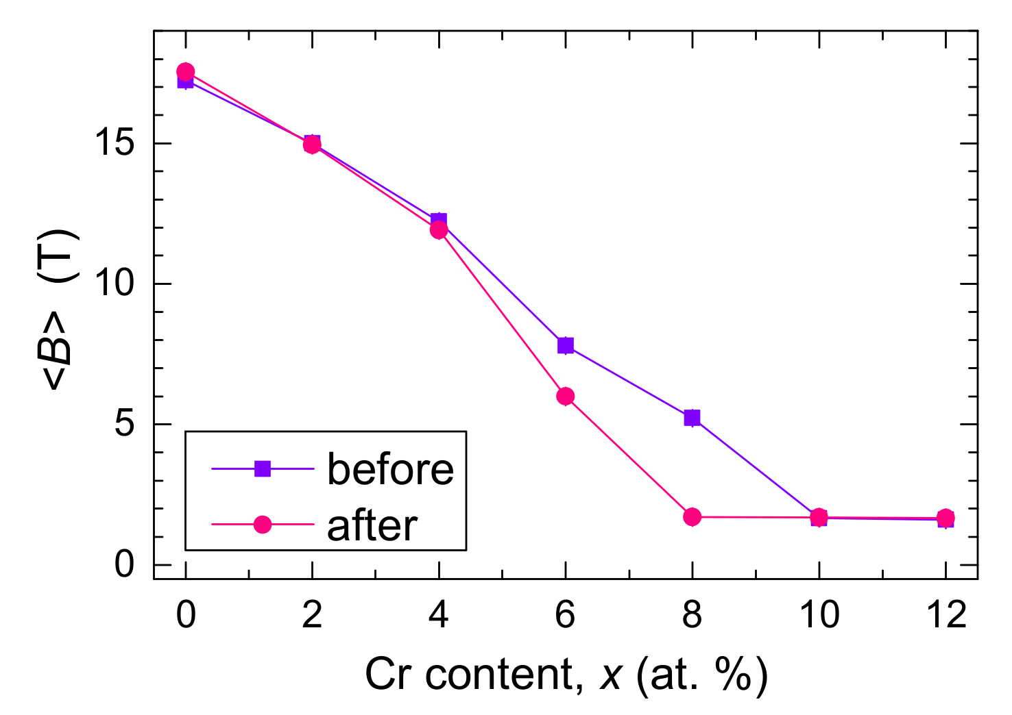 Metals 11 00845 g007