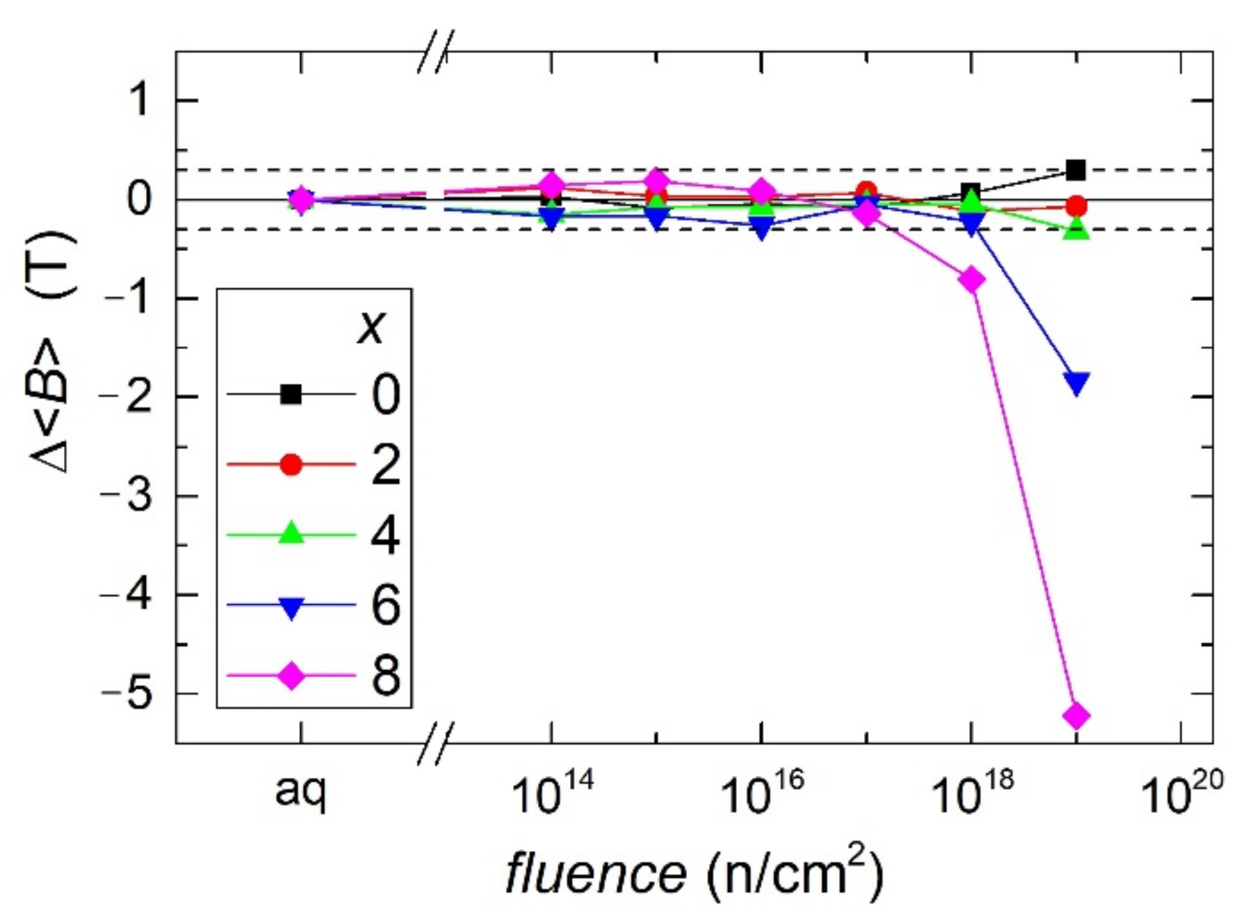 Metals 11 00845 g008