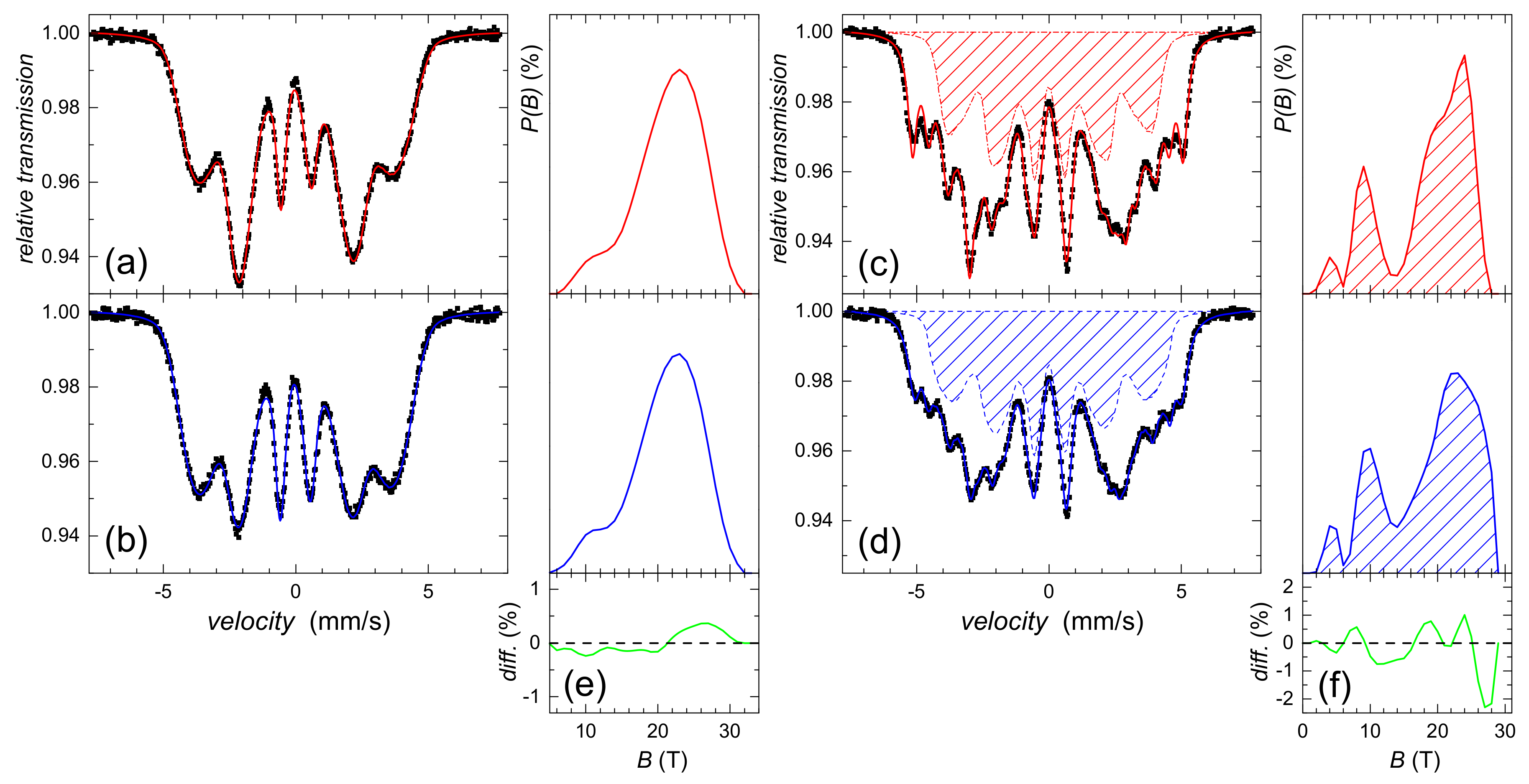 Metals 11 00845 g009