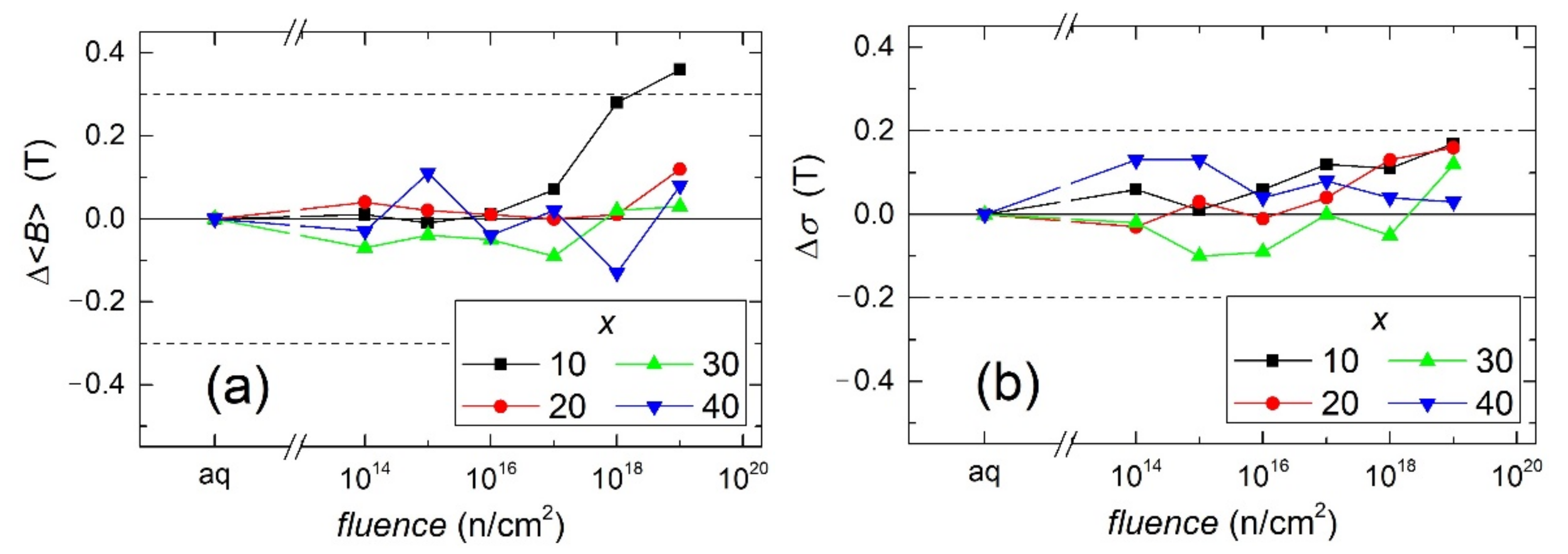 Metals 11 00845 g010