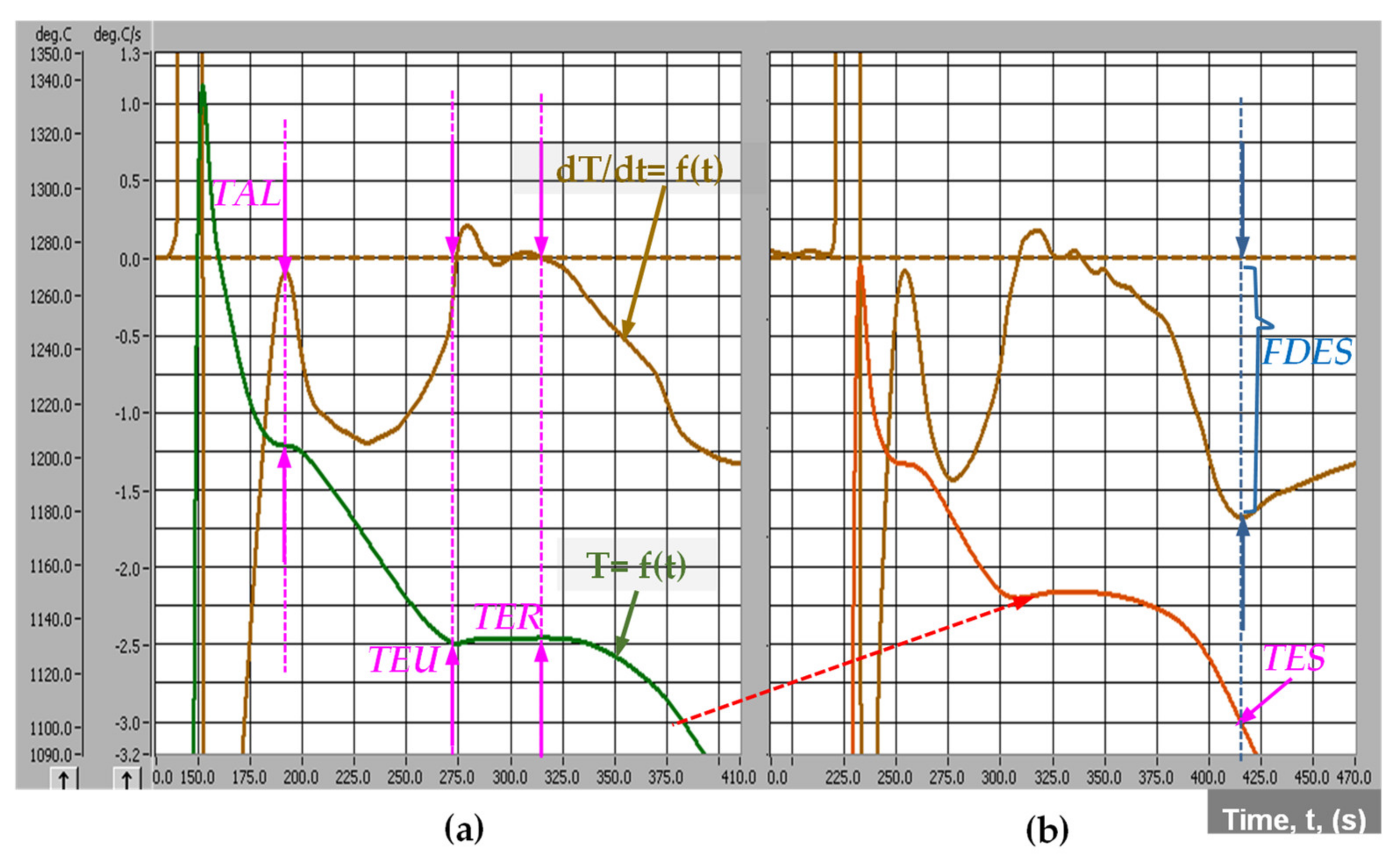 Metals 11 00846 g002