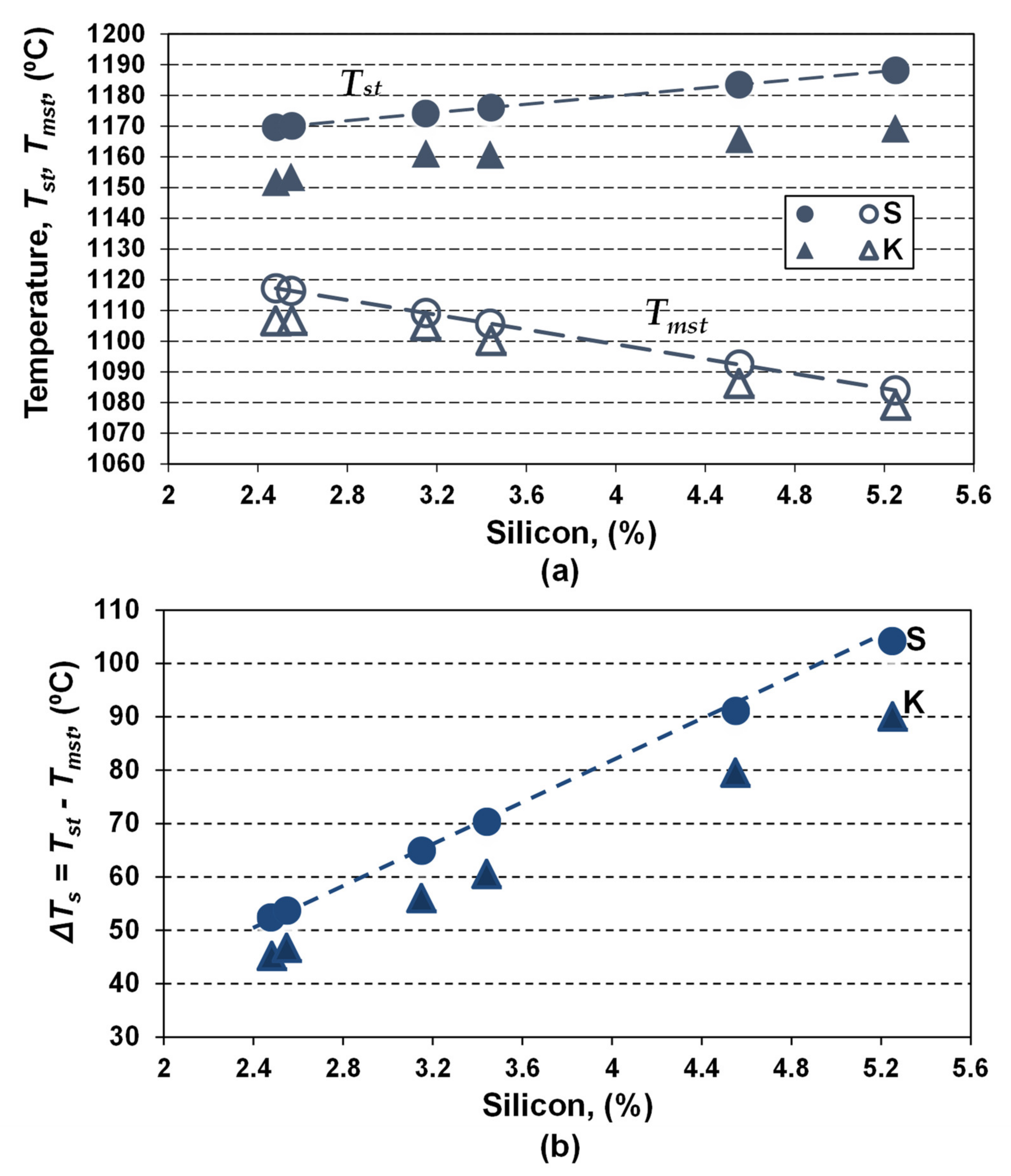 Metals 11 00846 g004