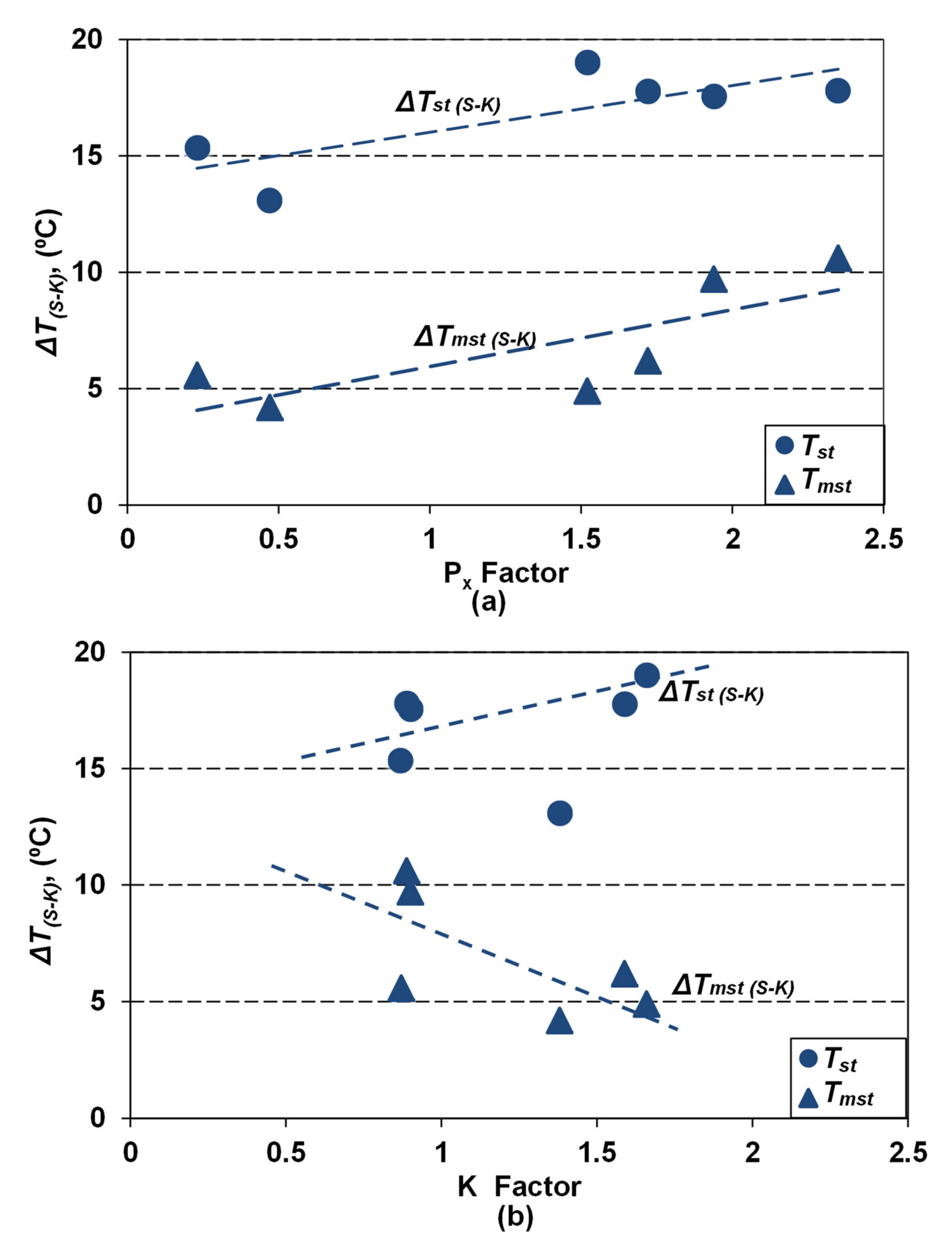 Metals 11 00846 g005