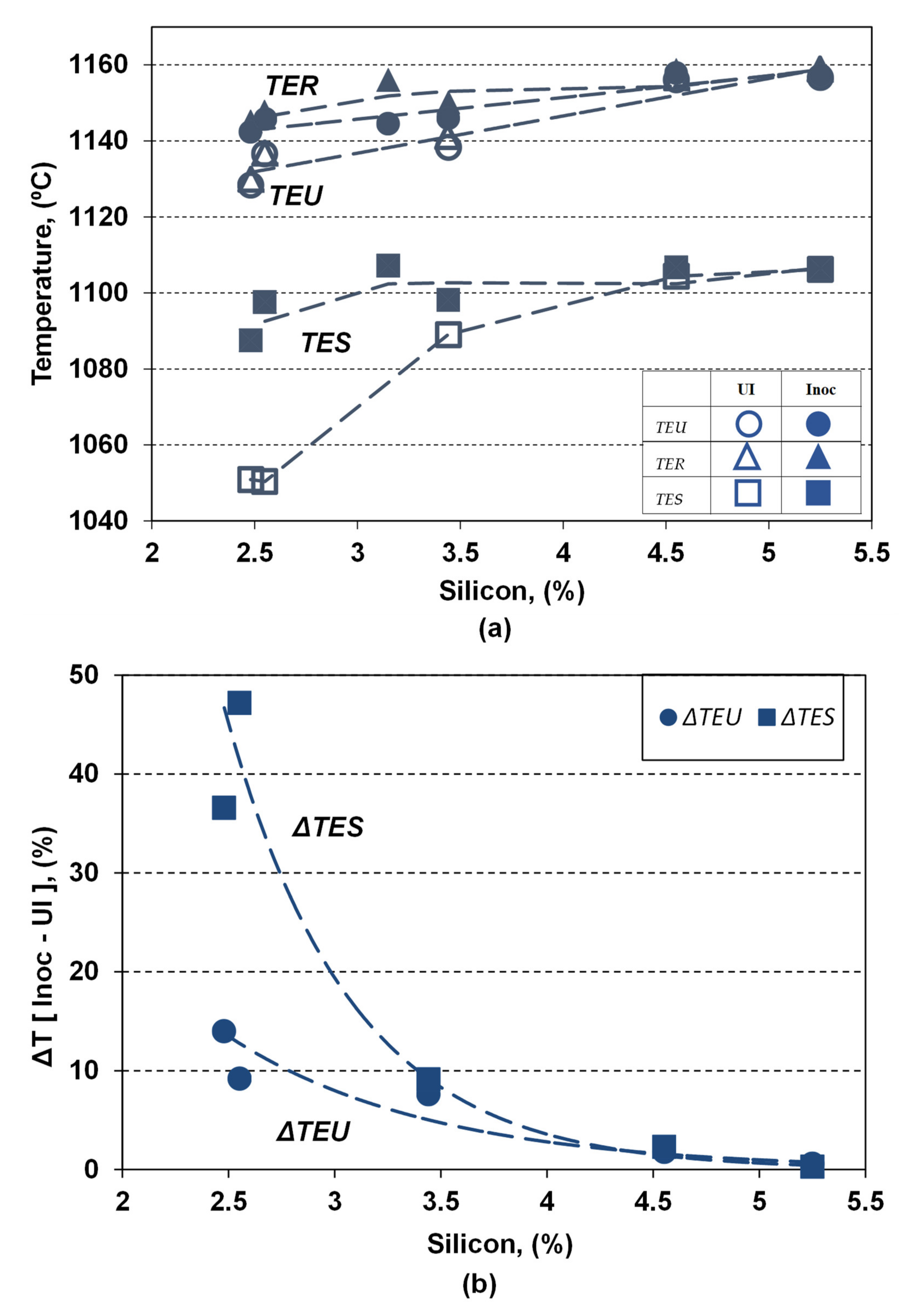 Metals 11 00846 g006