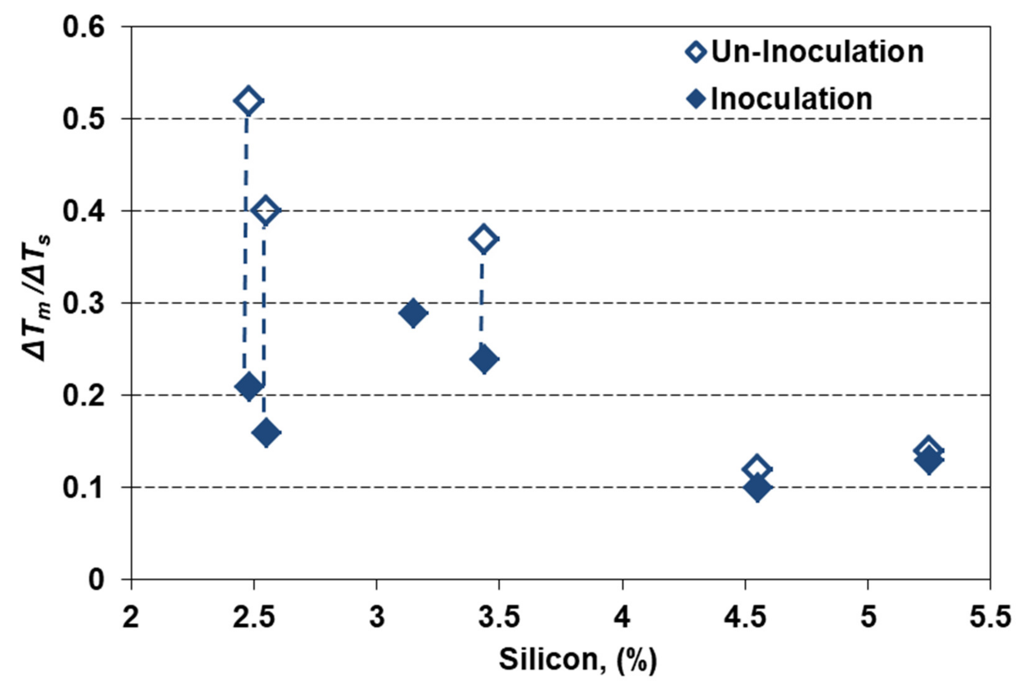 Metals 11 00846 g008