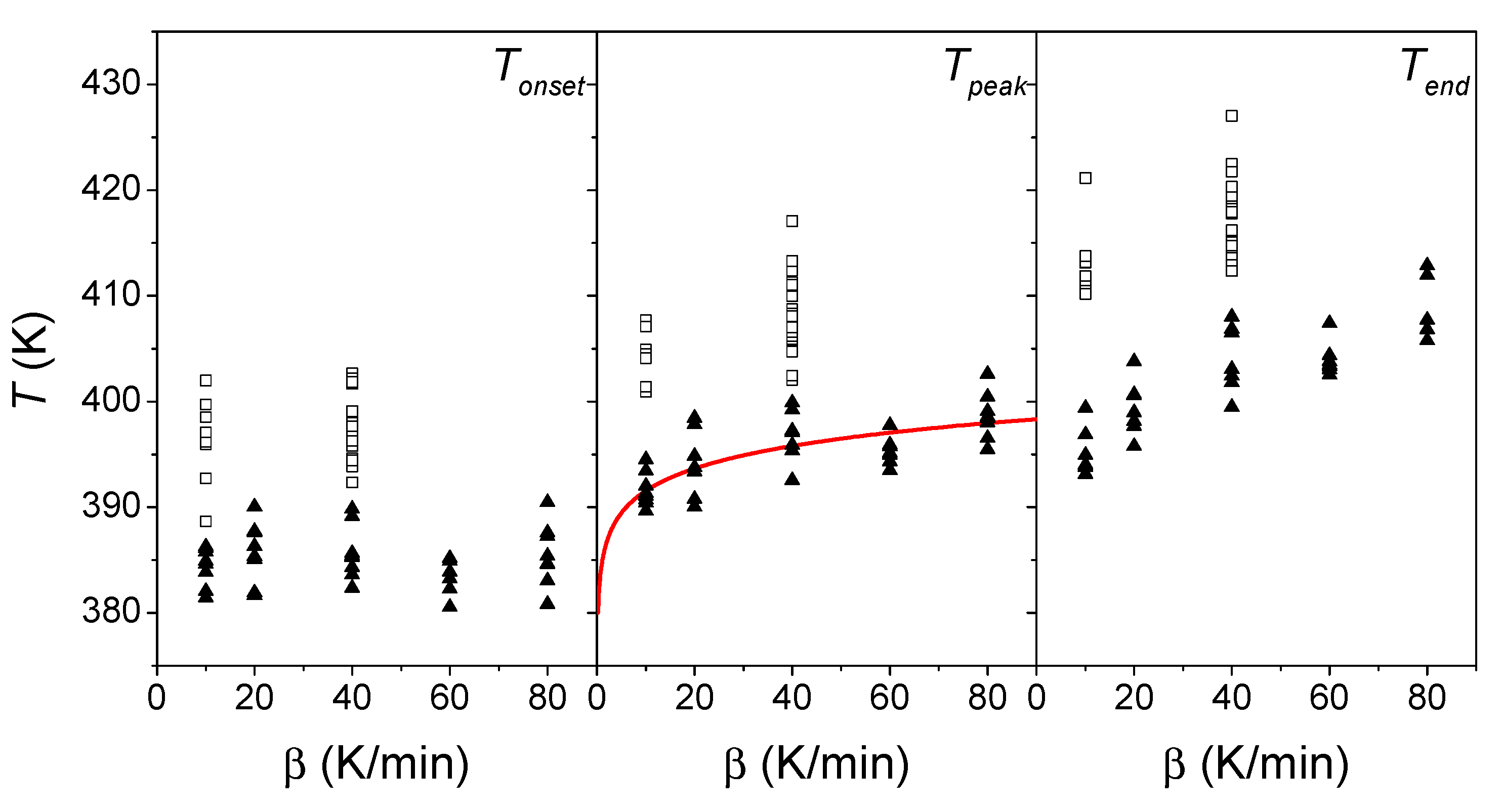 Metals 11 00849 g004 Metals 11 00849 g004