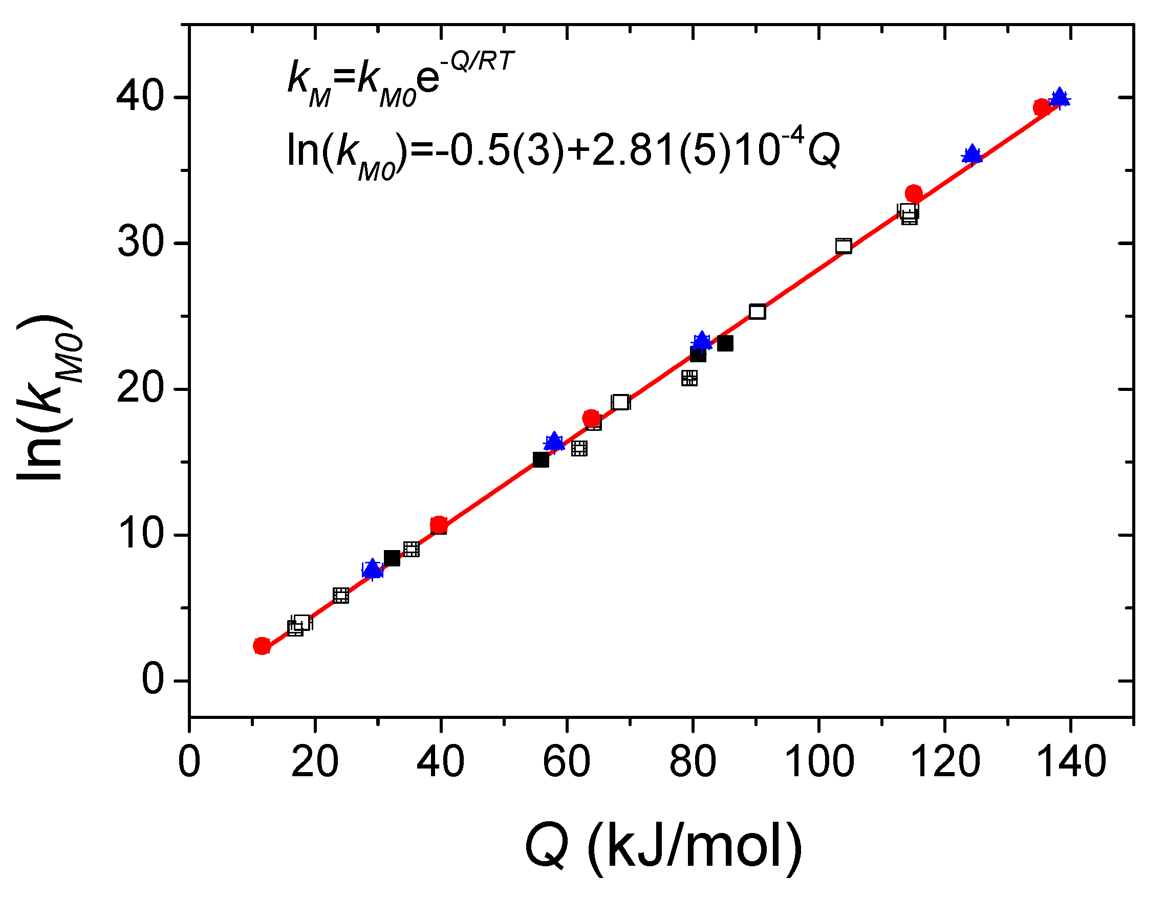 Metals 11 00849 g009 Metals 11 00849 g009