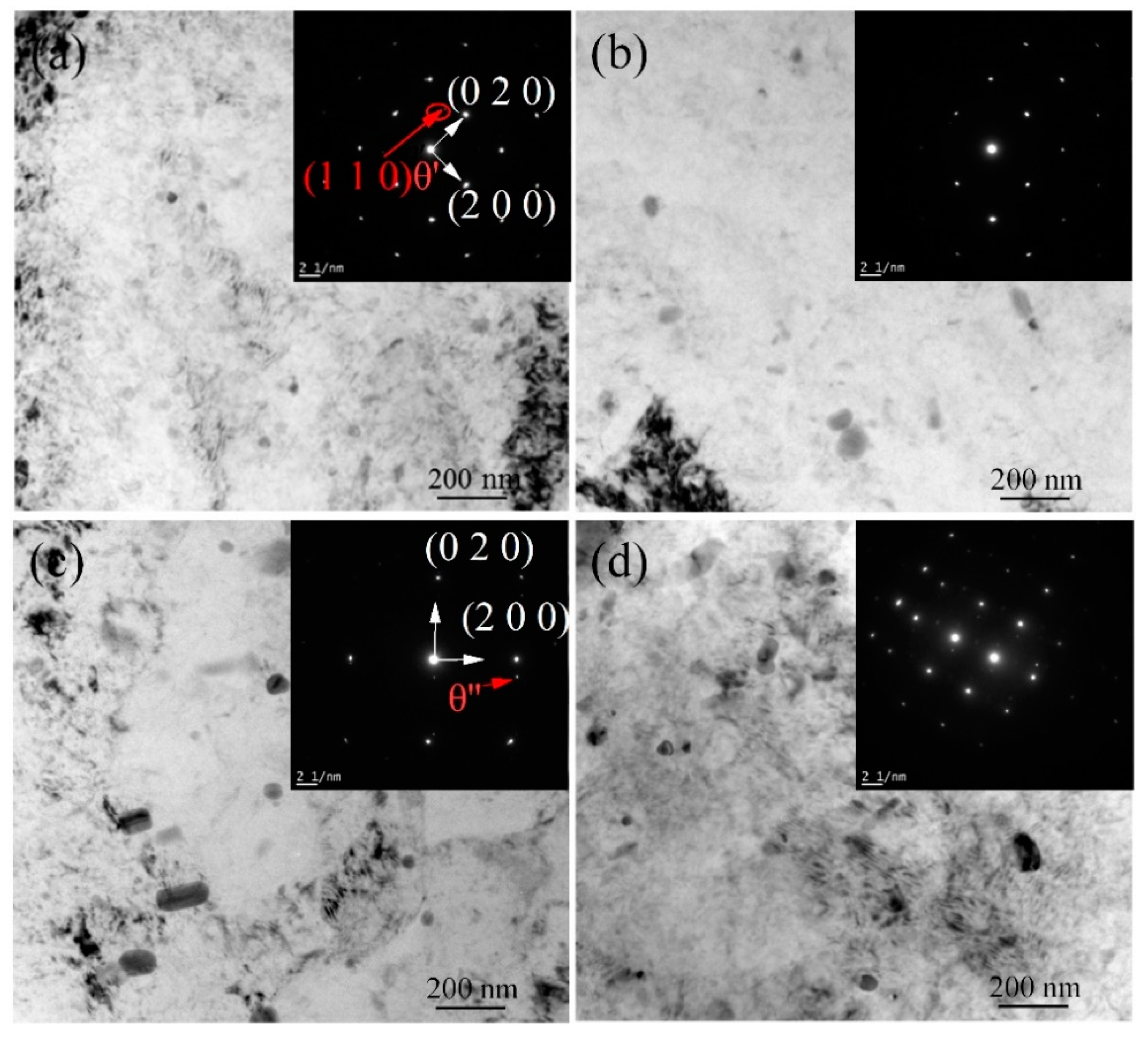 Metals 11 00853 g007