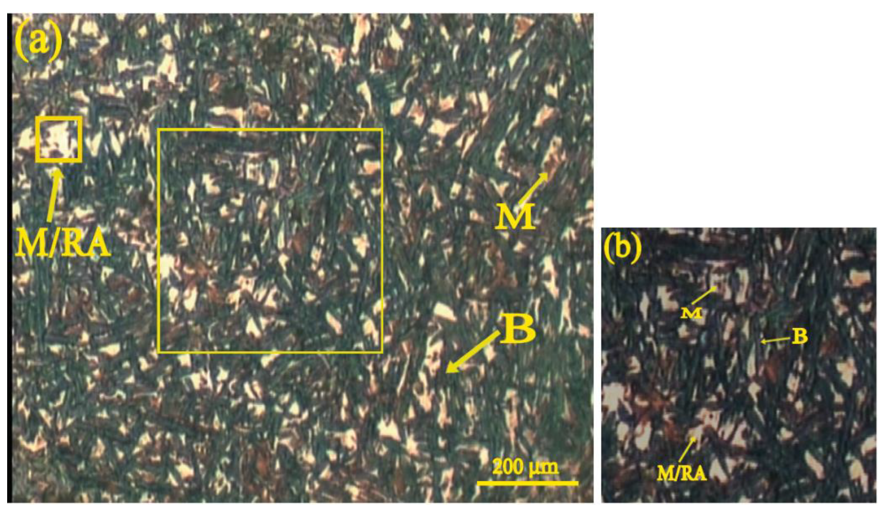 Metals 11 00855 g004