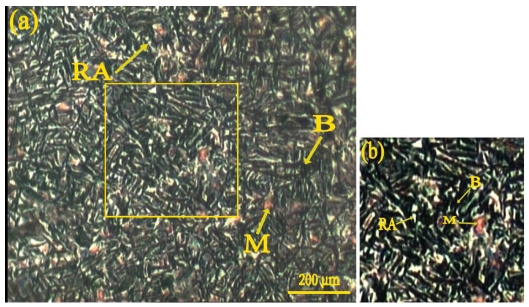 Metals 11 00855 g005