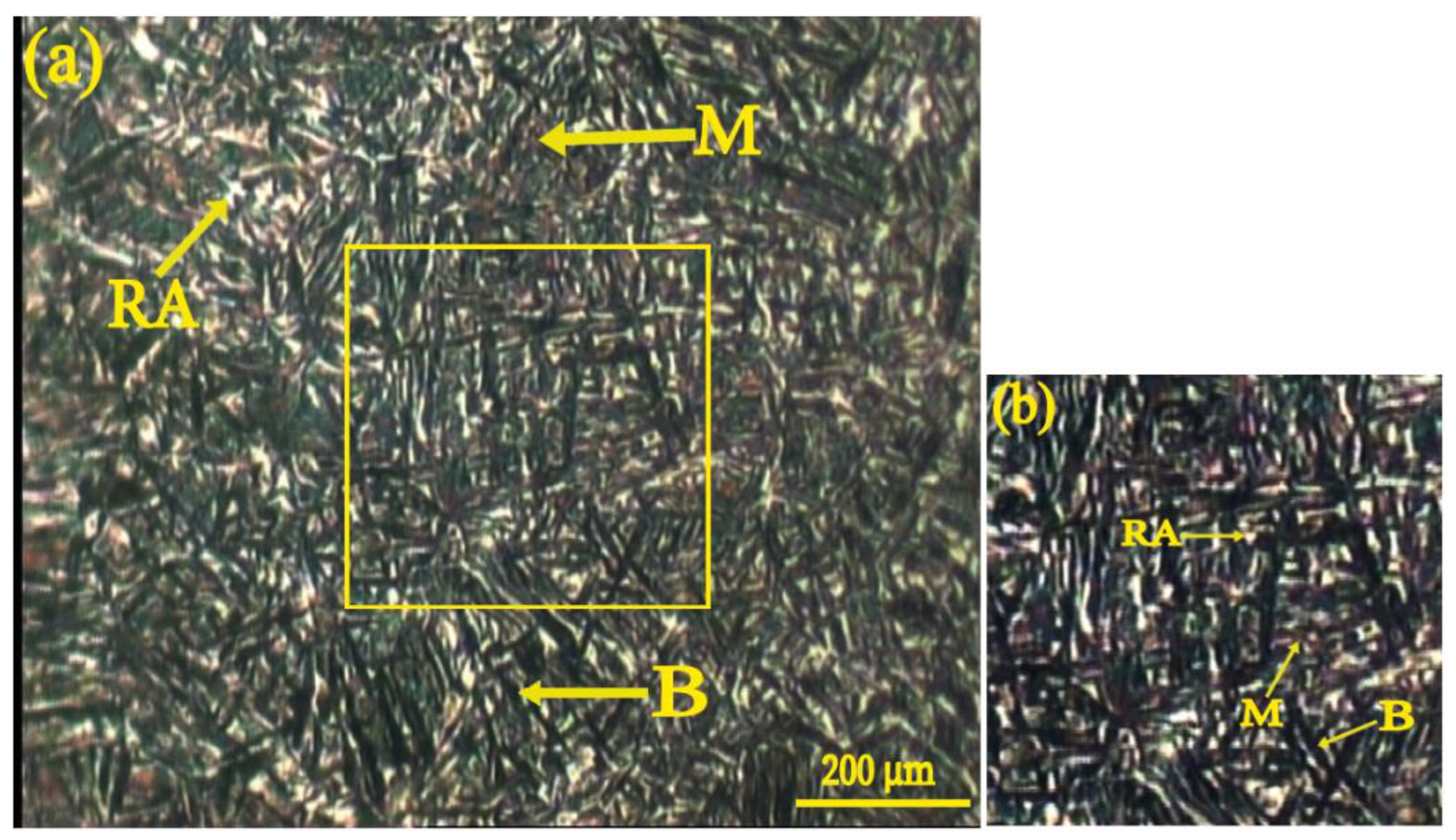 Metals 11 00855 g006