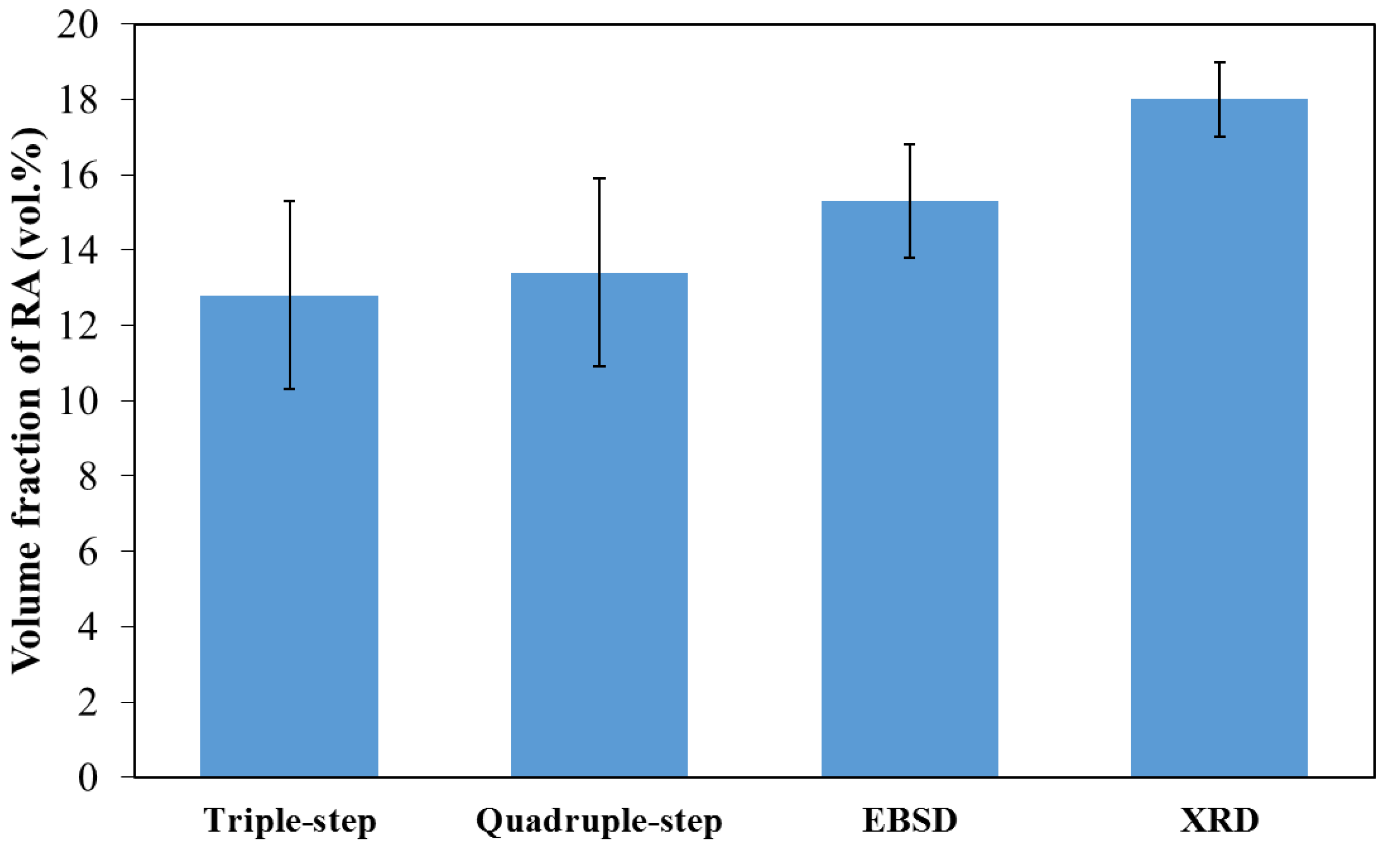 Metals 11 00855 g011