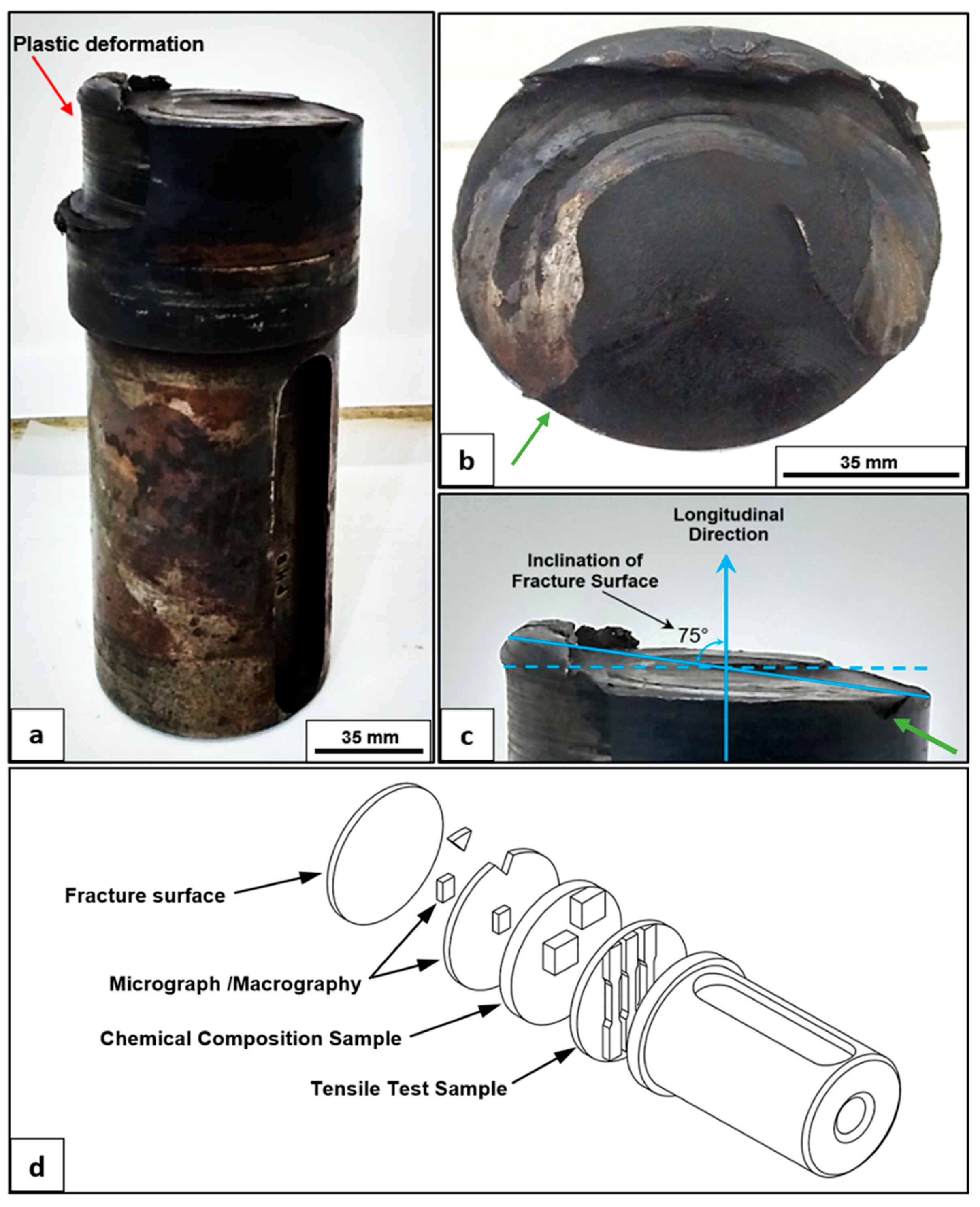 Metals 11 00856 g003 Metals 11 00856 g003