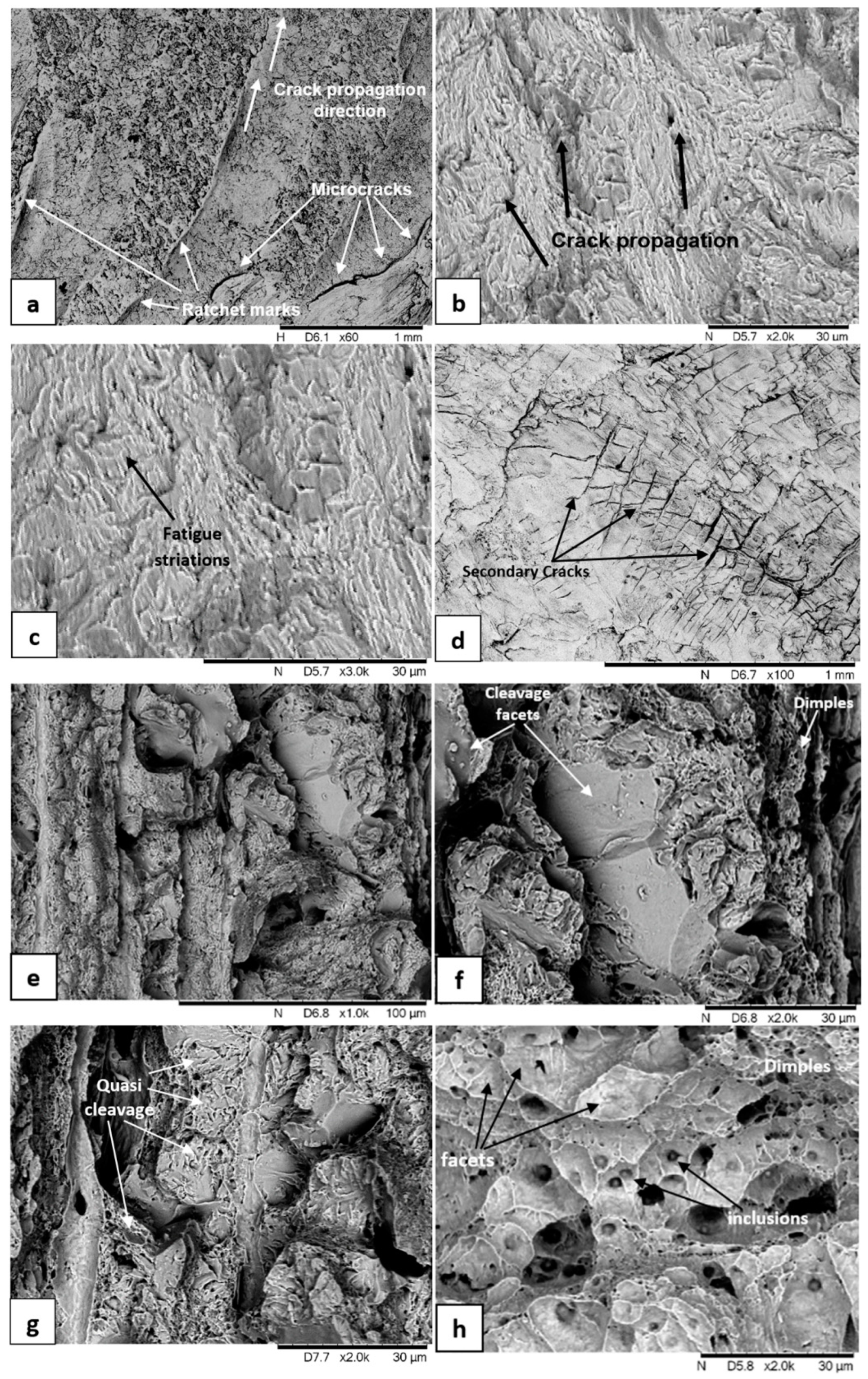 Metals 11 00856 g005 Metals 11 00856 g005