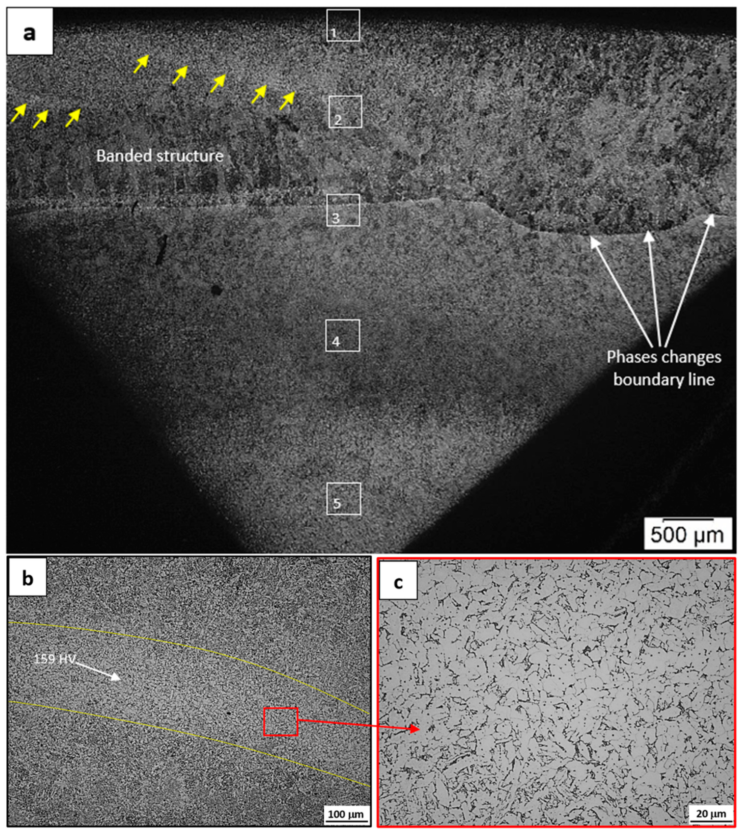 Metals 11 00856 g007 Metals 11 00856 g007