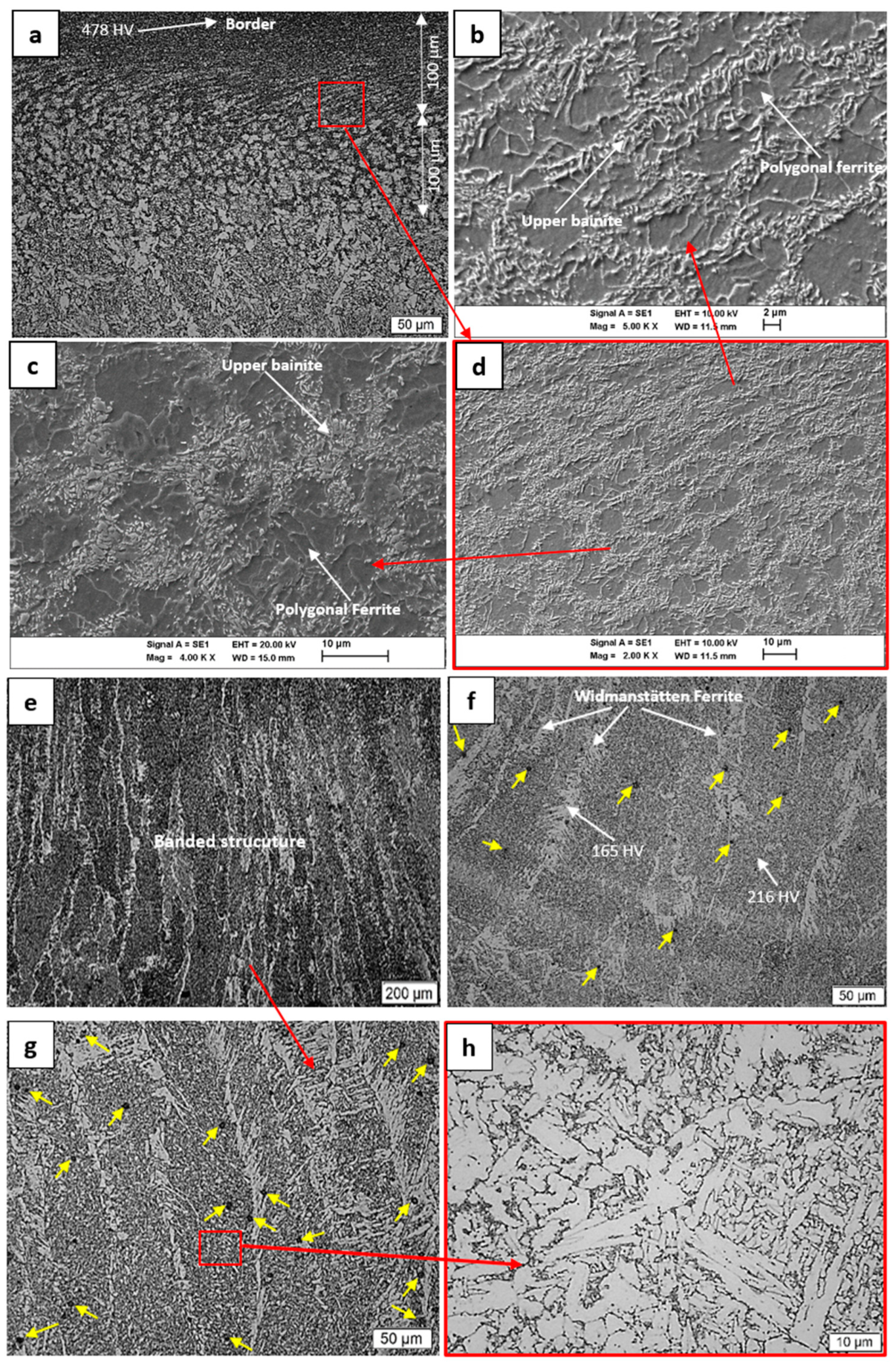 Metals 11 00856 g008 Metals 11 00856 g008
