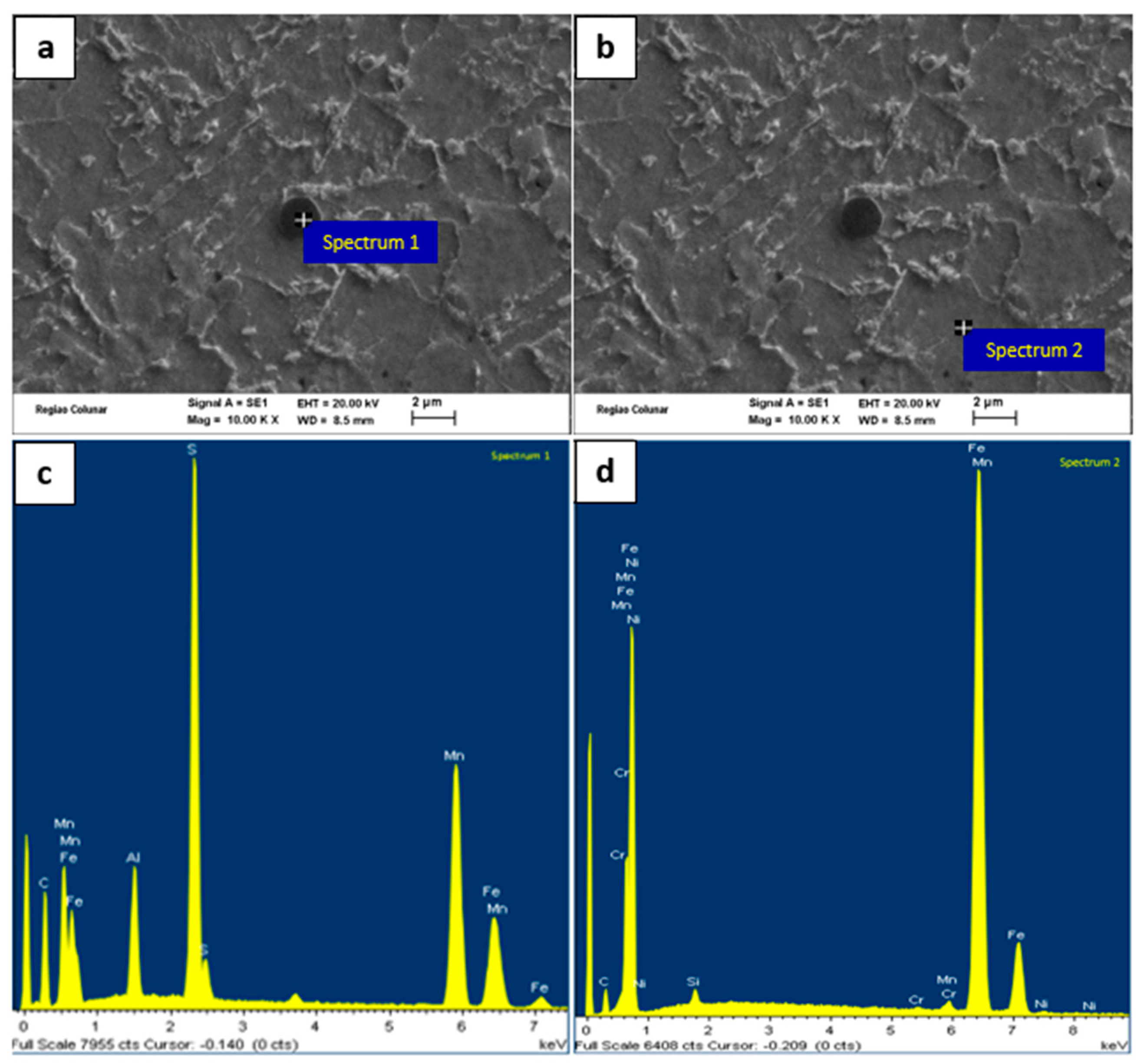 Metals 11 00856 g009 Metals 11 00856 g009
