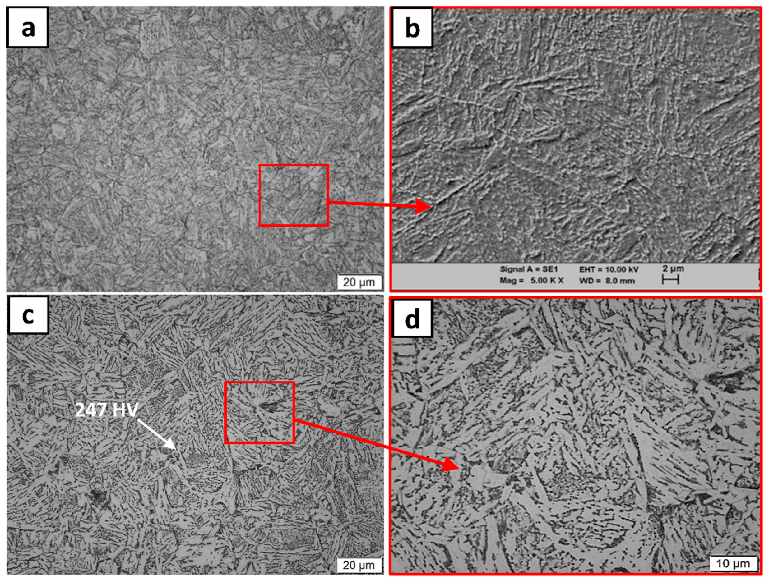 Metals 11 00856 g011 Metals 11 00856 g011