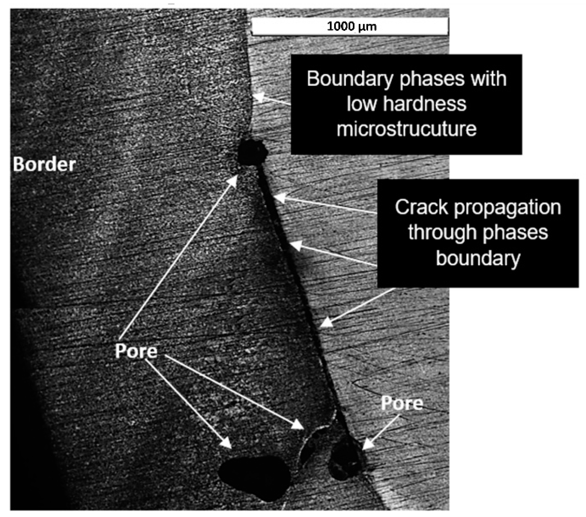 Metals 11 00856 g013 Metals 11 00856 g013