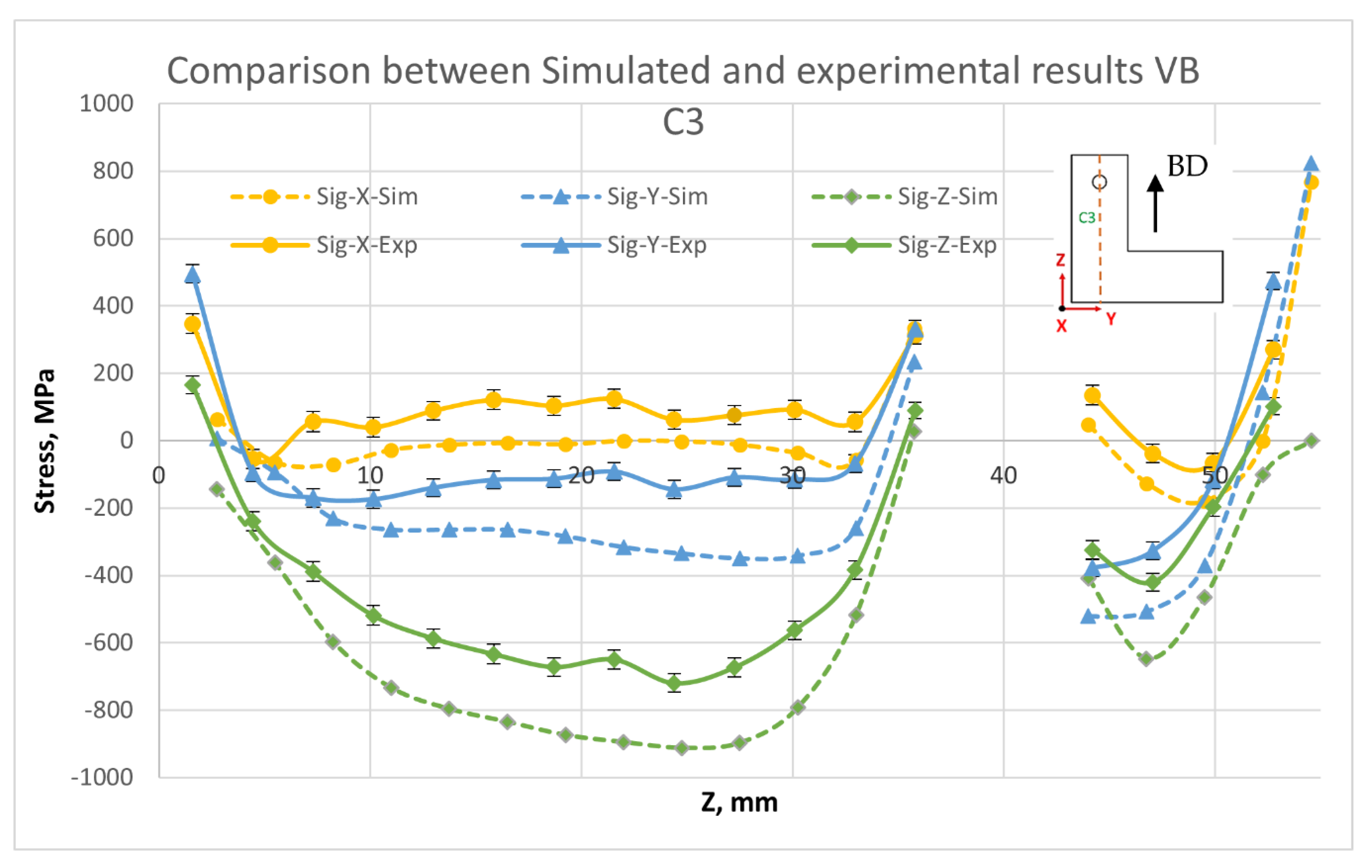 Metals 11 00861 g016 Metals 11 00861 g016