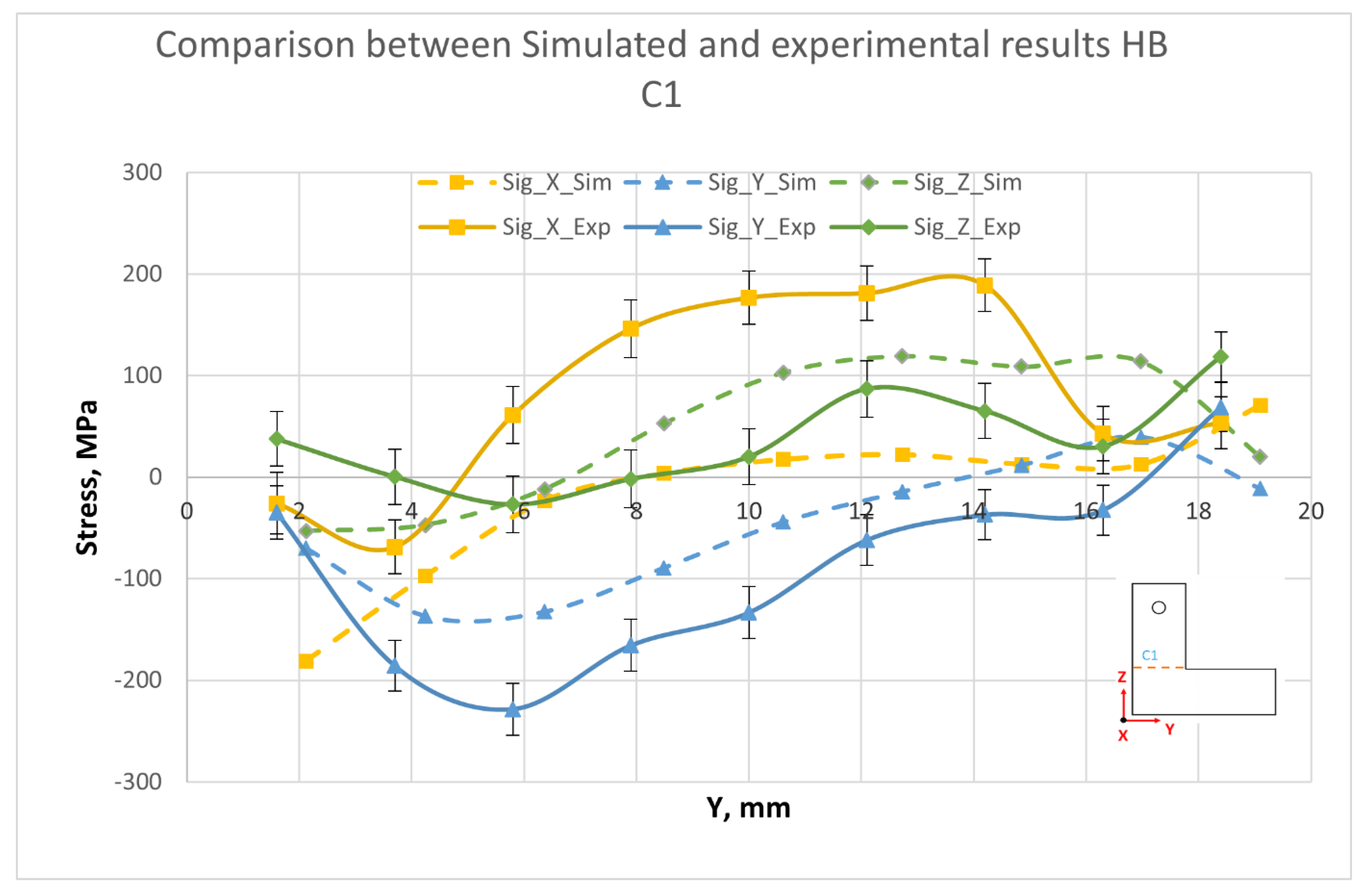 Metals 11 00861 g018 Metals 11 00861 g018