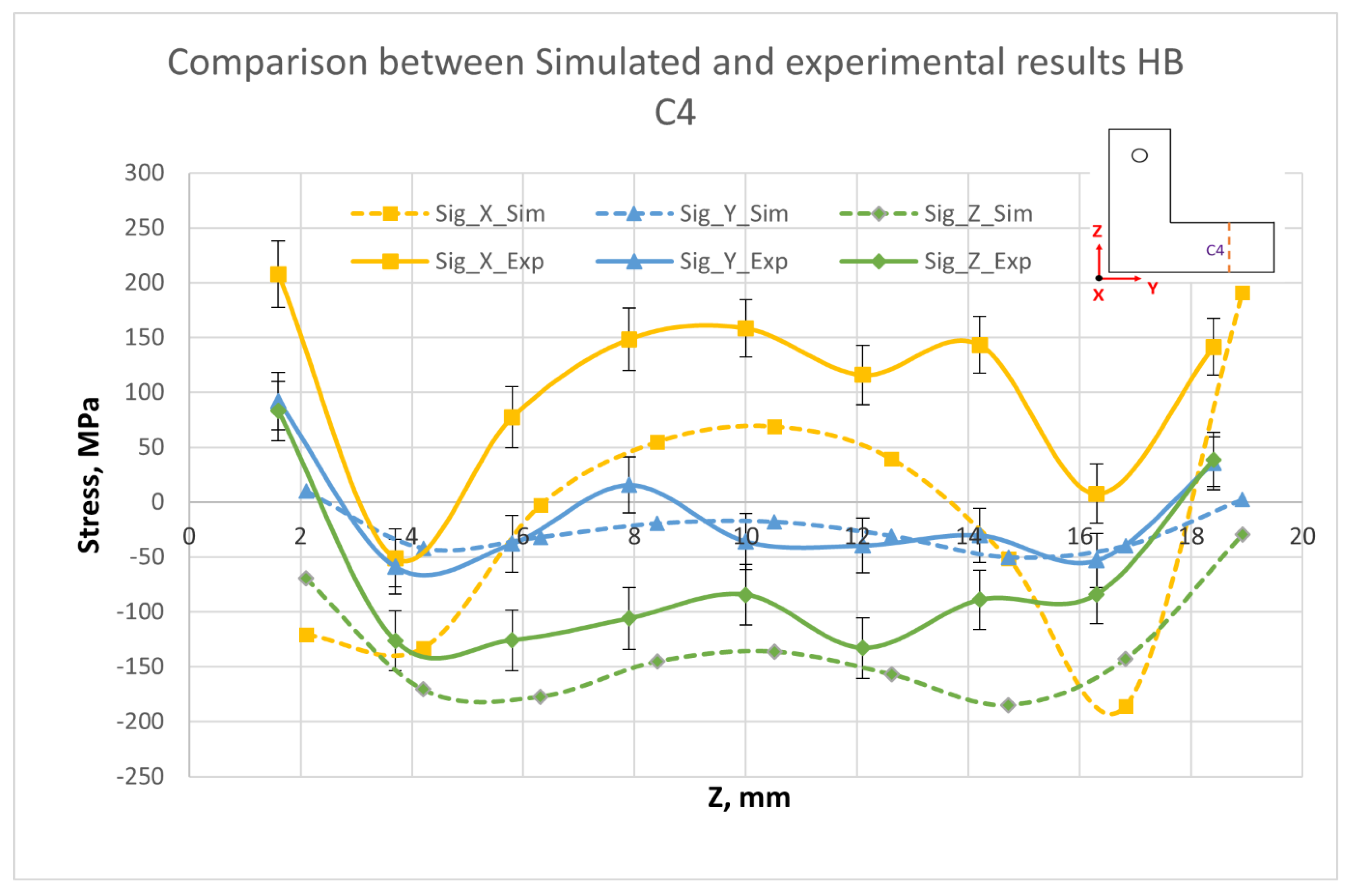 Metals 11 00861 g021 Metals 11 00861 g021