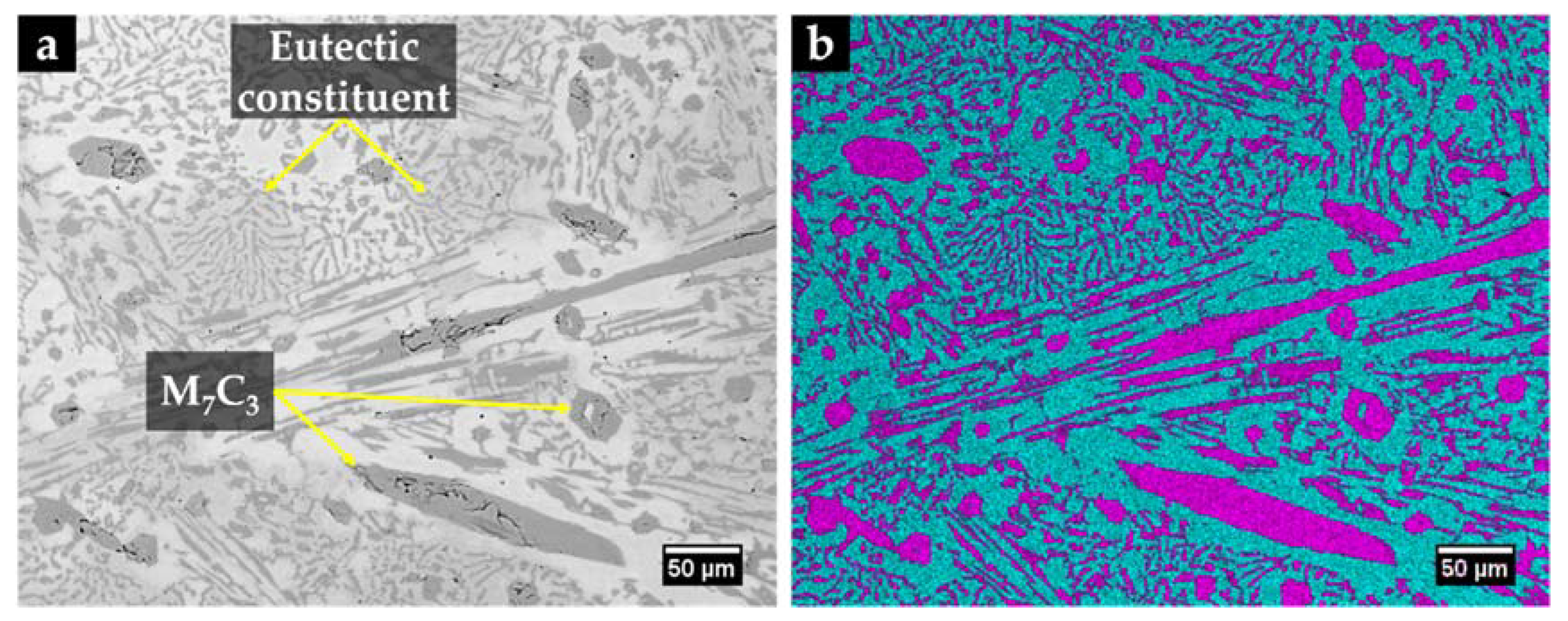 Metals 11 00862 g003 Metals 11 00862 g003