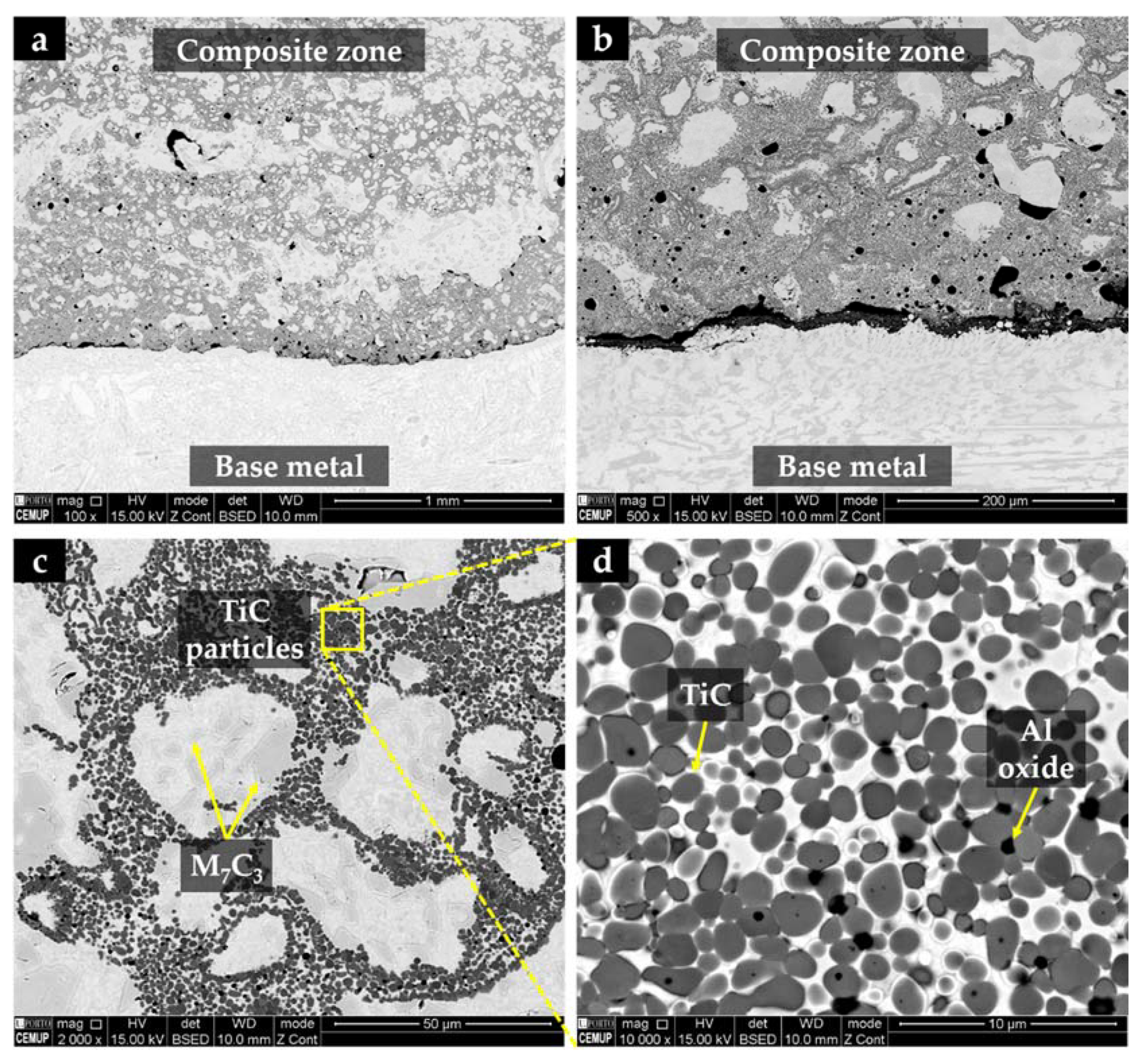 Metals 11 00862 g004 Metals 11 00862 g004