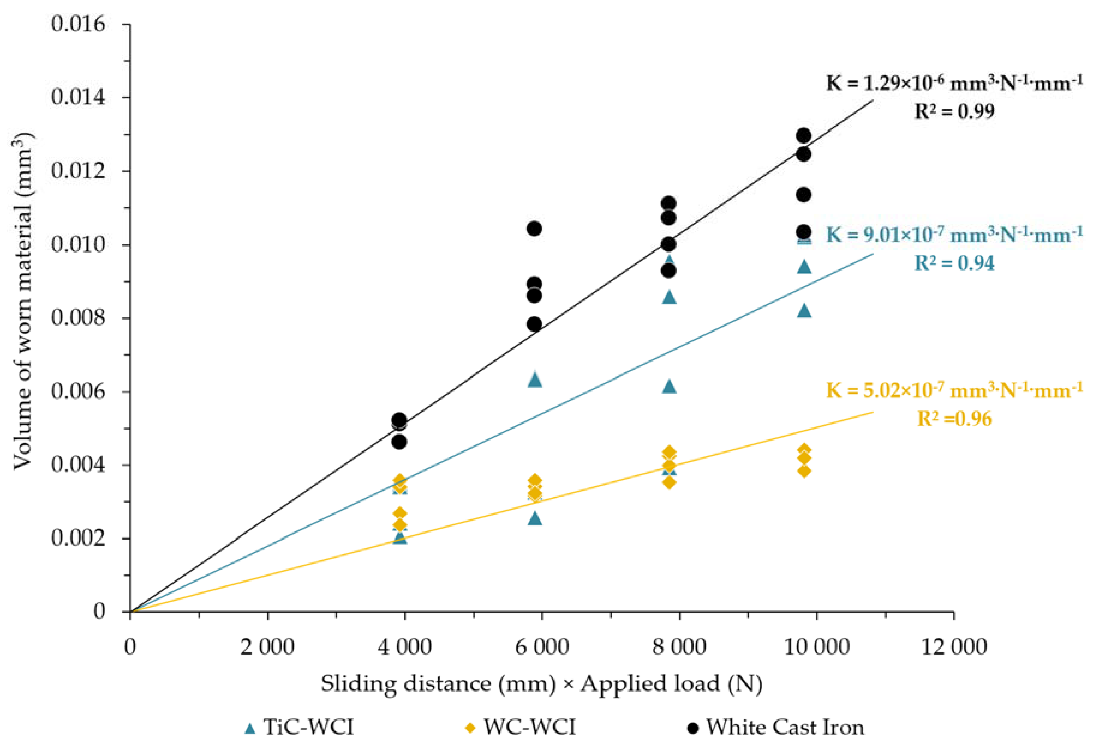 Metals 11 00862 g007 Metals 11 00862 g007