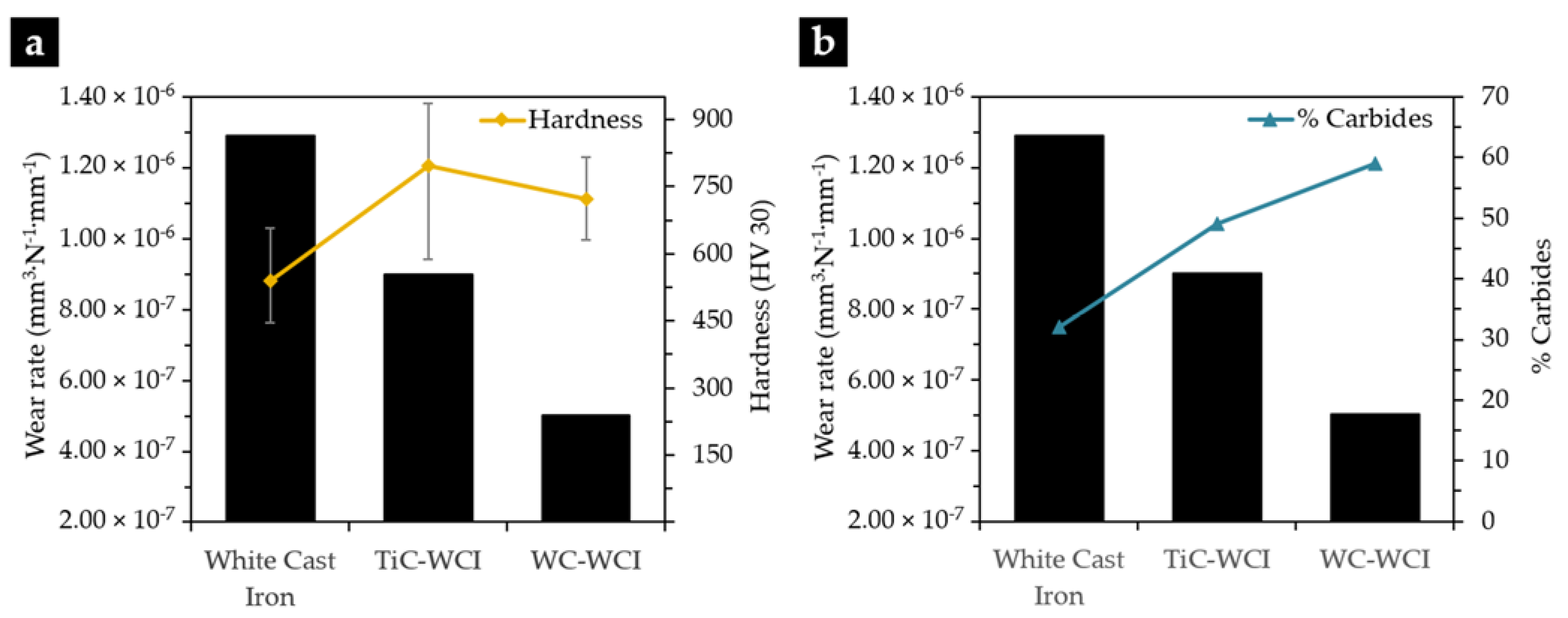 Metals 11 00862 g008 Metals 11 00862 g008