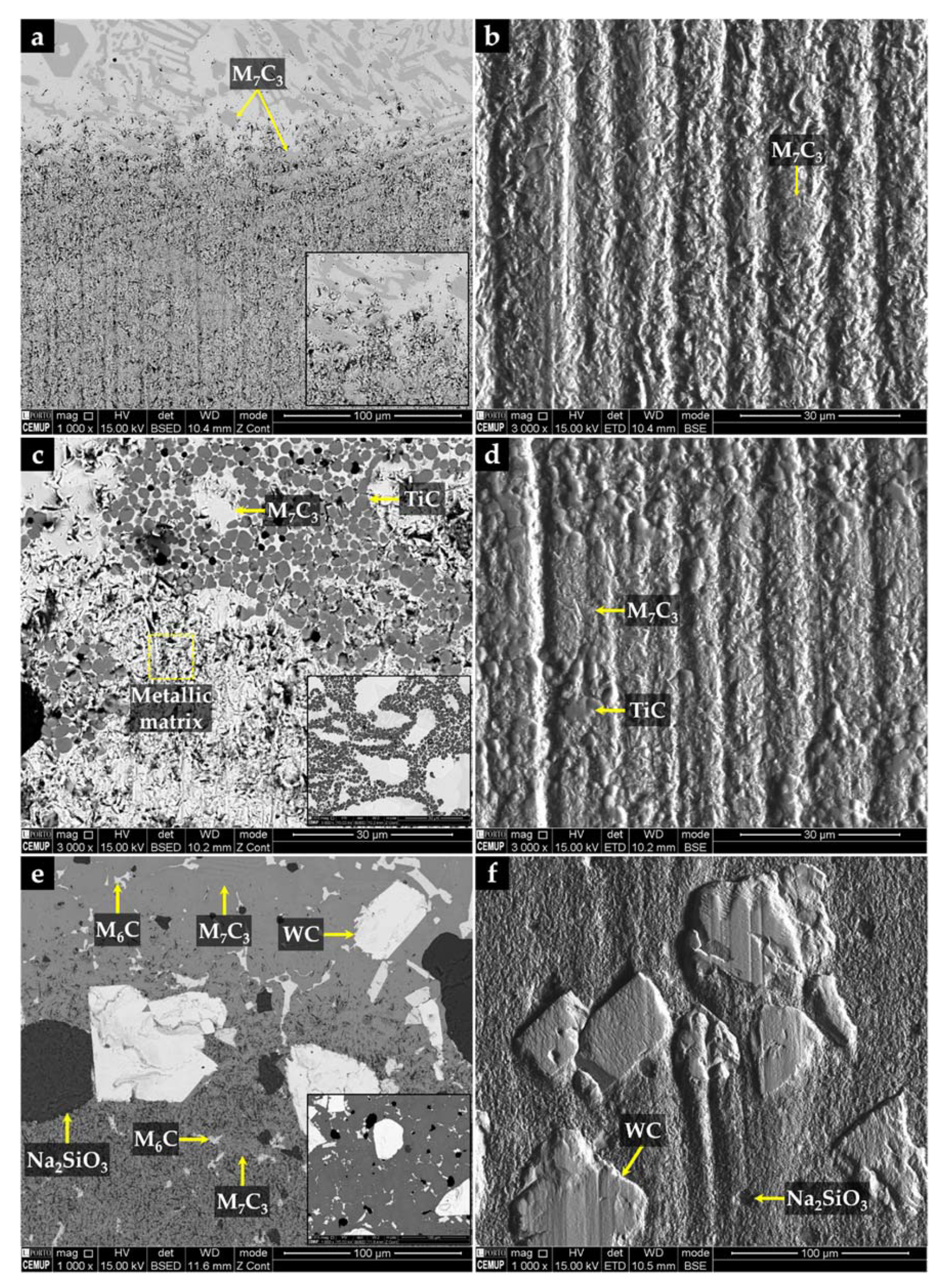 Metals 11 00862 g010 Metals 11 00862 g010